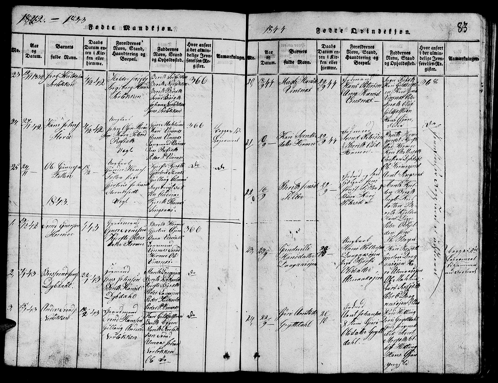 Ministerialprotokoller, klokkerbøker og fødselsregistre - Sør-Trøndelag, SAT/A-1456/688/L1026: Parish register (copy) no. 688C01, 1817-1860, p. 83