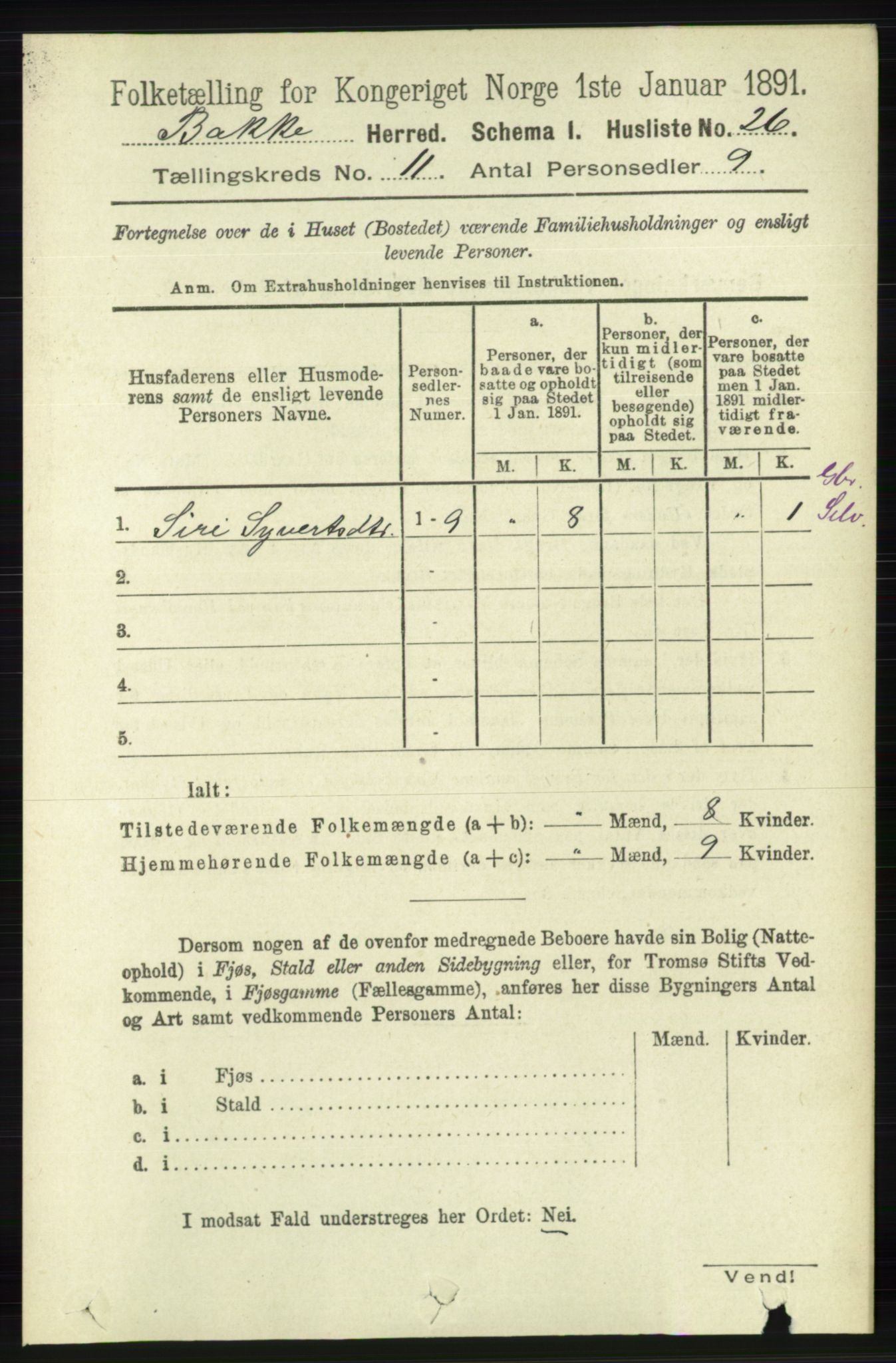 RA, 1891 census for 1045 Bakke, 1891, p. 2229