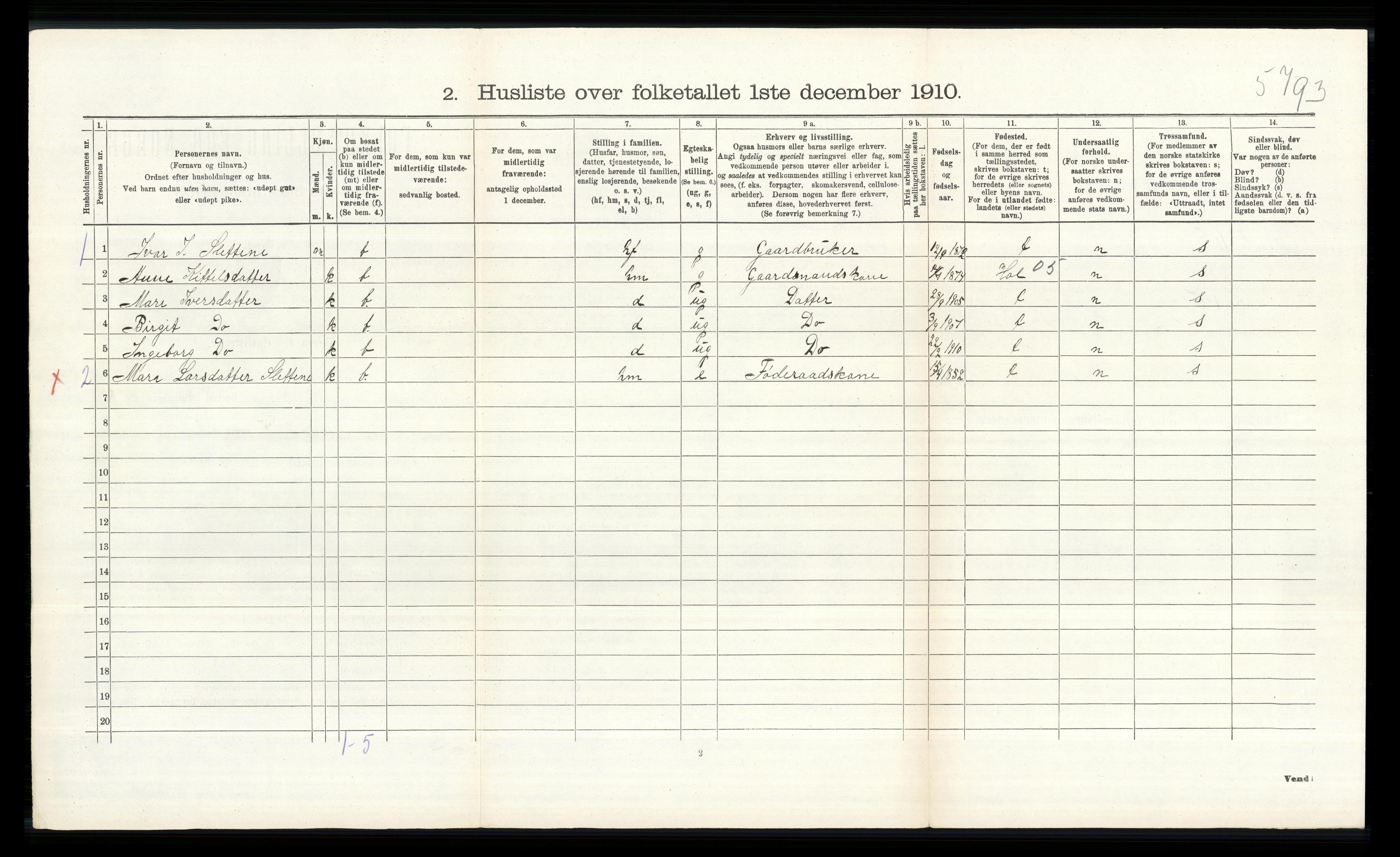 RA, 1910 census for Ål, 1910, p. 898