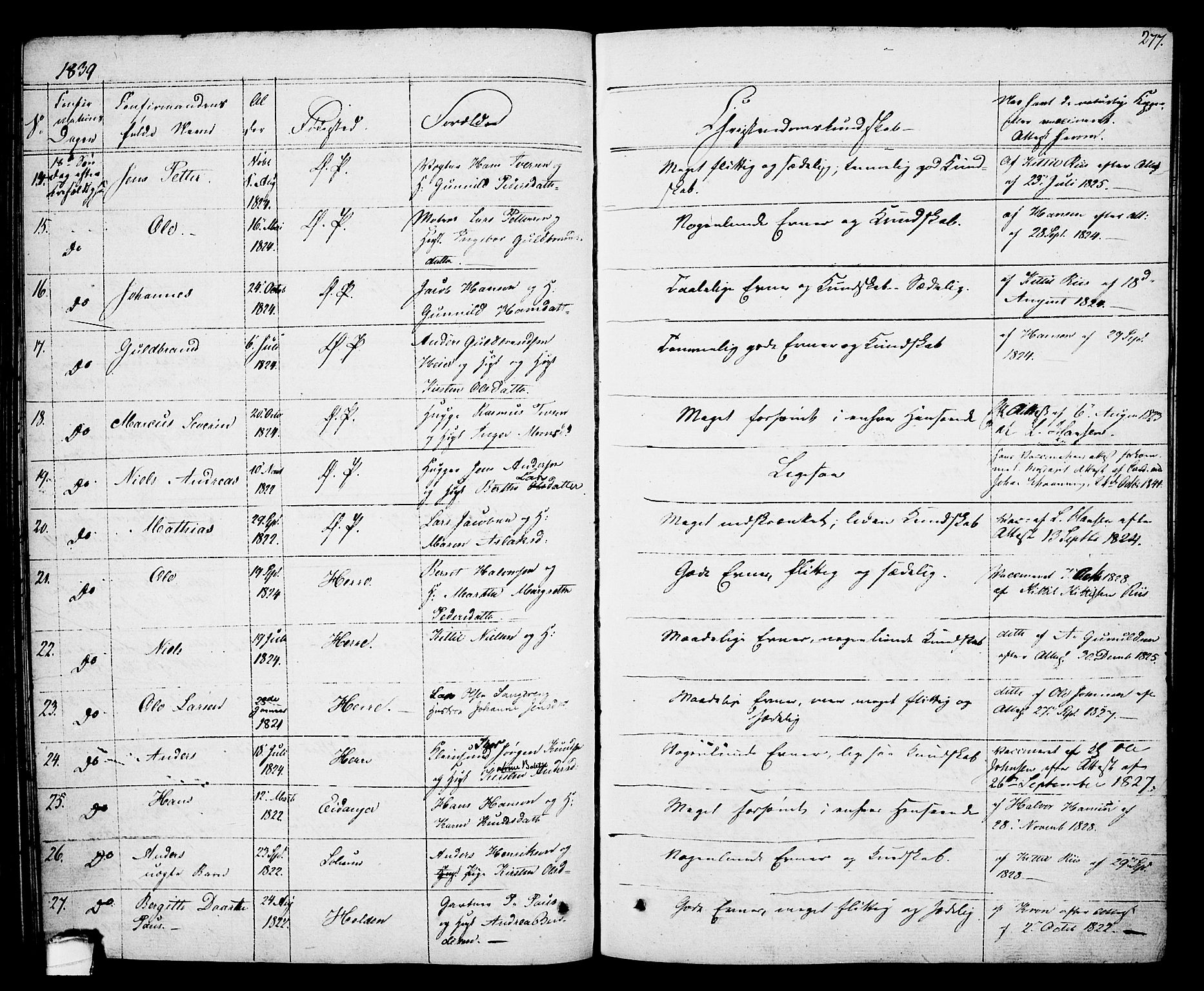 Porsgrunn kirkebøker , SAKO/A-104/F/Fa/L0005: Parish register (official) no. 5, 1828-1840, p. 277
