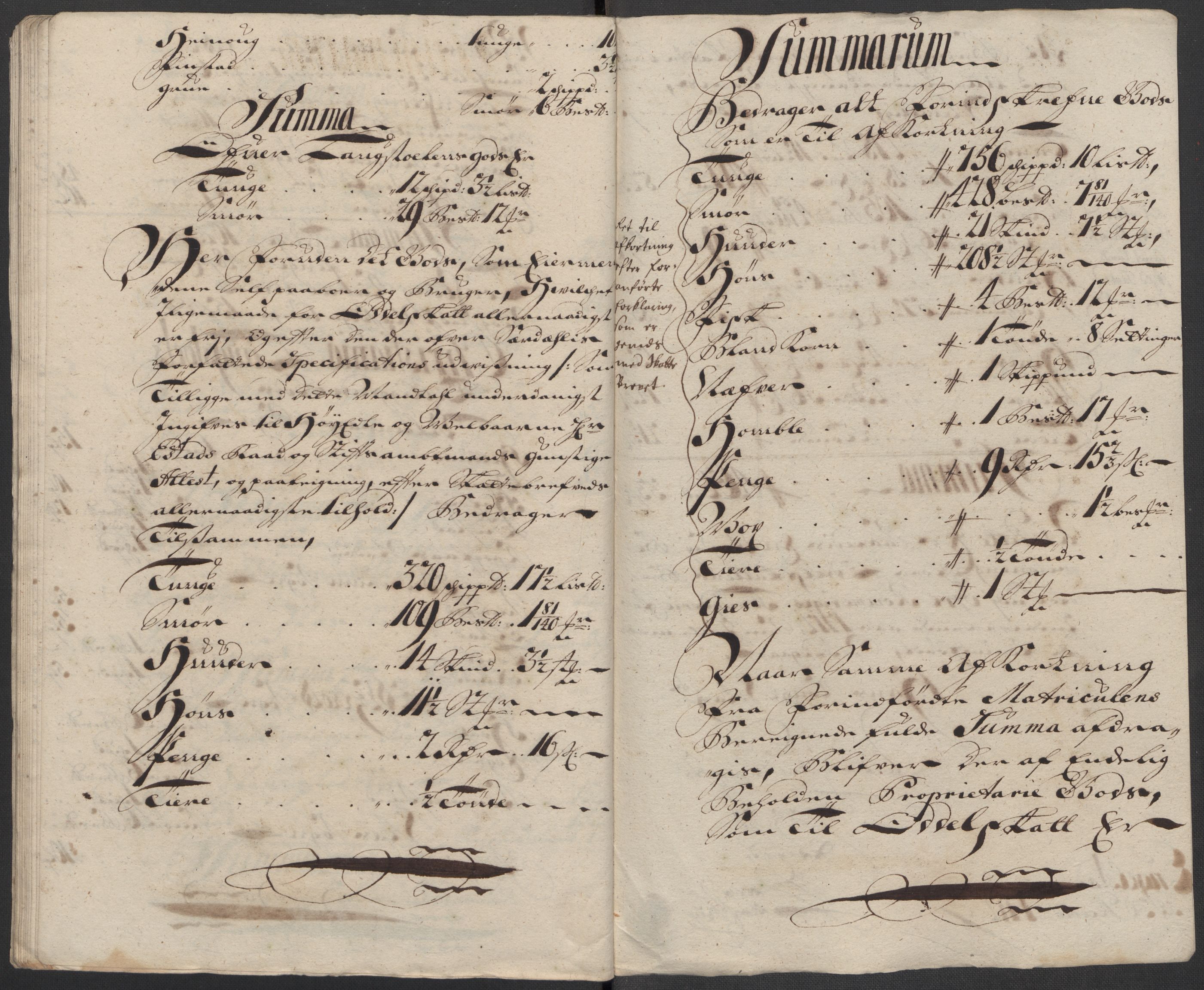 Rentekammeret inntil 1814, Reviderte regnskaper, Fogderegnskap, AV/RA-EA-4092/R12/L0722: Fogderegnskap Øvre Romerike, 1712, p. 106