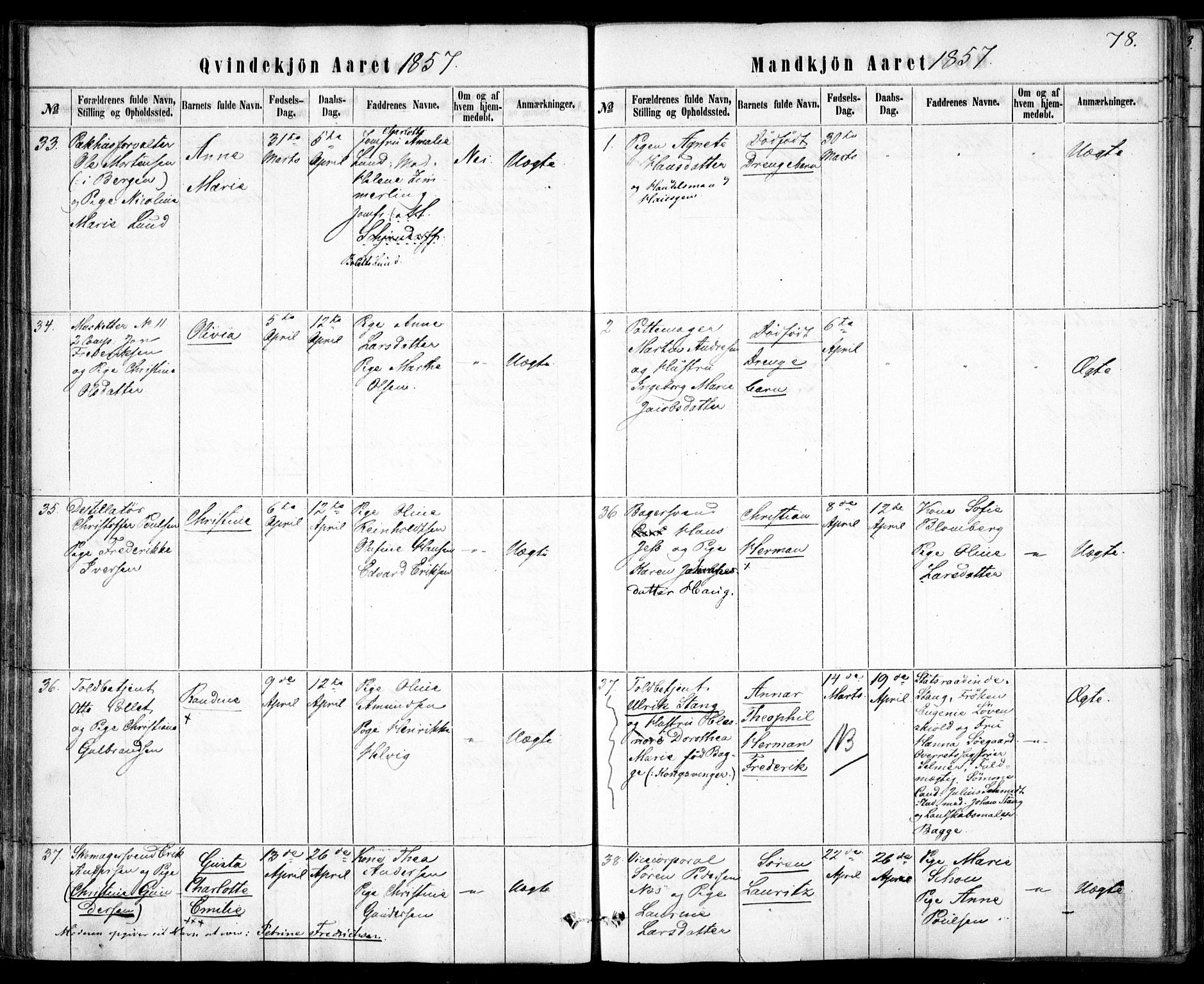 Rikshospitalet prestekontor Kirkebøker, SAO/A-10309b/F/L0004: Parish register (official) no. 4, 1853-1870, p. 78