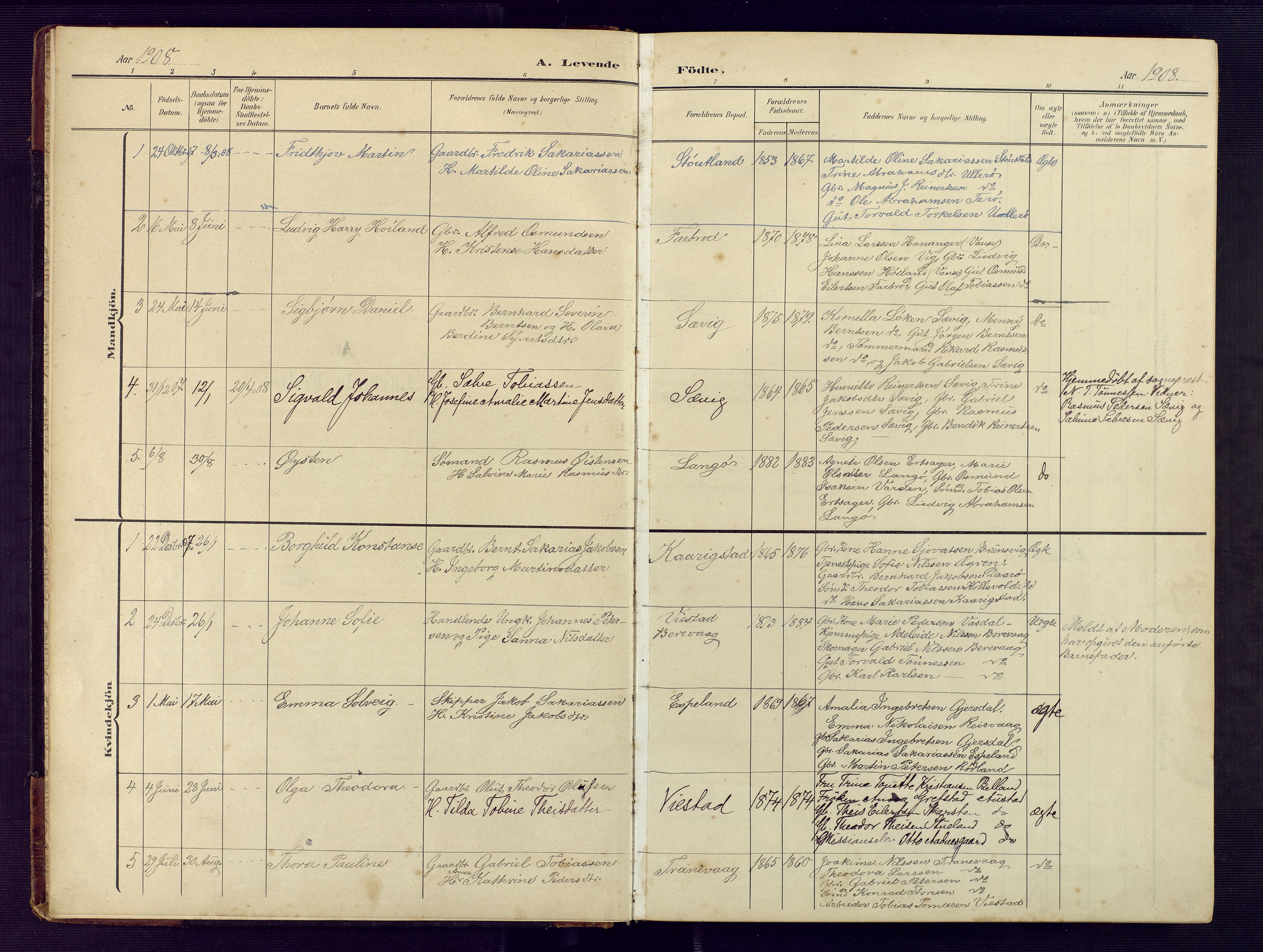 Herad sokneprestkontor, SAK/1111-0018/F/Fb/Fbb/L0005: Parish register (copy) no. B 5, 1908-1949