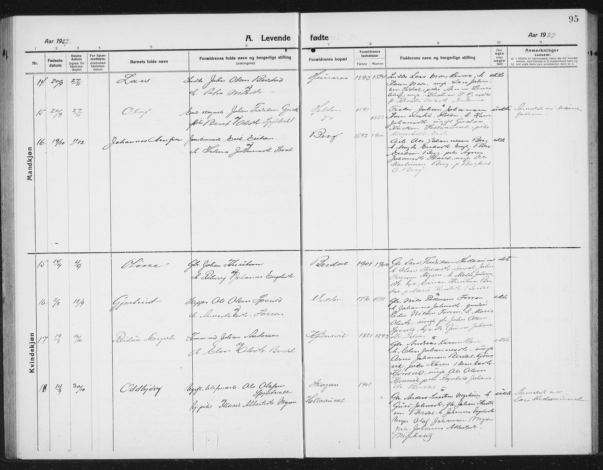 Ministerialprotokoller, klokkerbøker og fødselsregistre - Sør-Trøndelag, AV/SAT-A-1456/630/L0506: Parish register (copy) no. 630C04, 1914-1933, p. 95