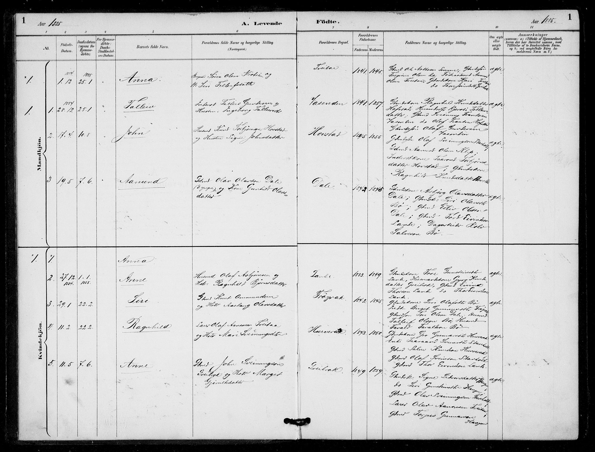 Bygland sokneprestkontor, SAK/1111-0006/F/Fa/Fad/L0001: Parish register (official) no. A 1, 1885-1906, p. 1