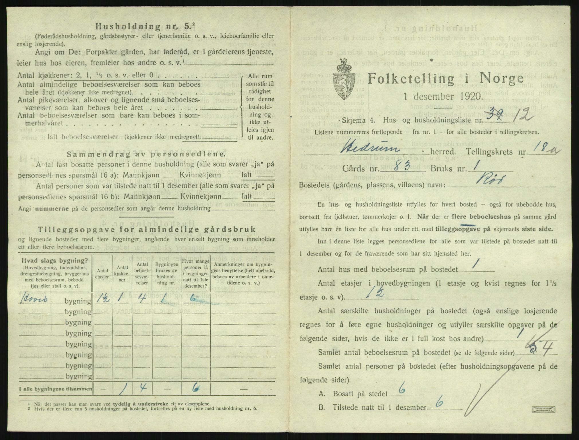 SAKO, 1920 census for Hedrum, 1920, p. 1587