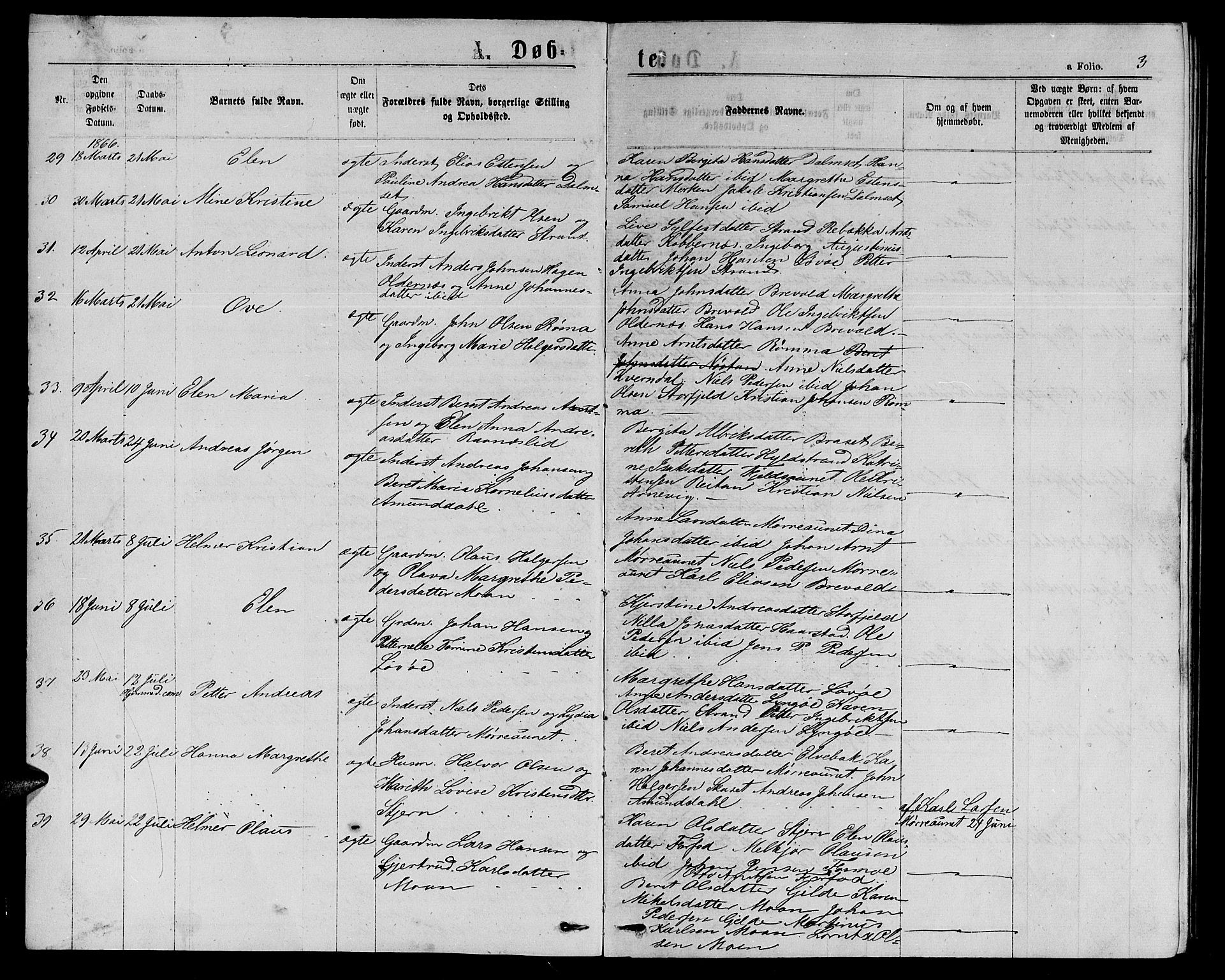 Ministerialprotokoller, klokkerbøker og fødselsregistre - Sør-Trøndelag, AV/SAT-A-1456/655/L0686: Parish register (copy) no. 655C02, 1866-1879, p. 3