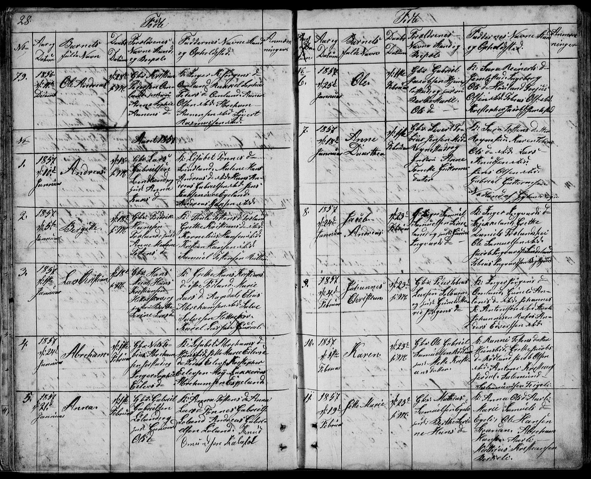 Kvinesdal sokneprestkontor, SAK/1111-0026/F/Fb/Fbb/L0001: Parish register (copy) no. B 1, 1852-1872, p. 28