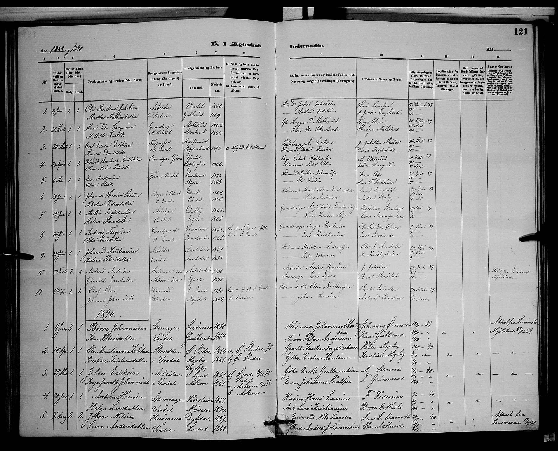 Vardal prestekontor, SAH/PREST-100/H/Ha/Hab/L0008: Parish register (copy) no. 8, 1881-1898, p. 121