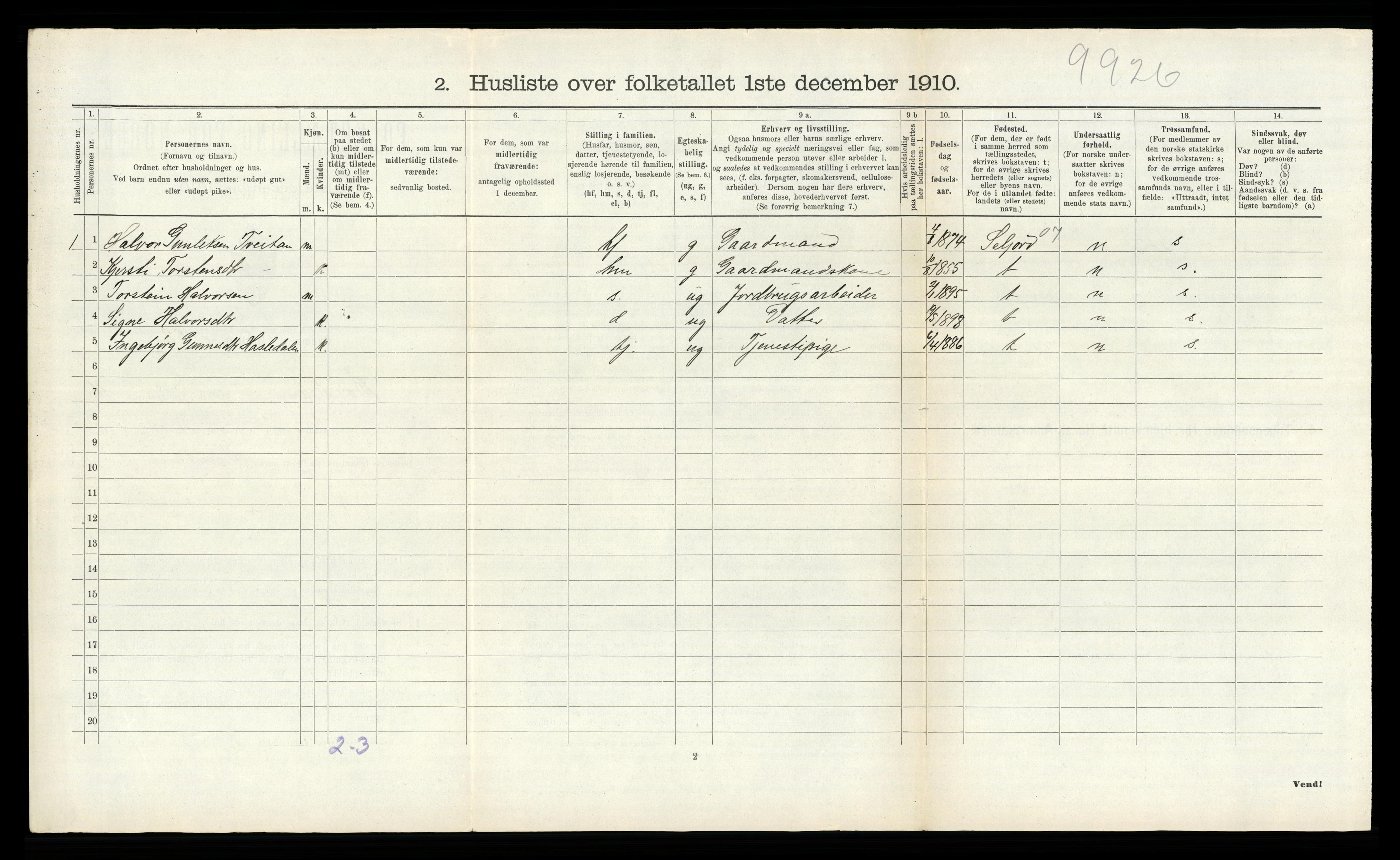 RA, 1910 census for Bø, 1910, p. 570