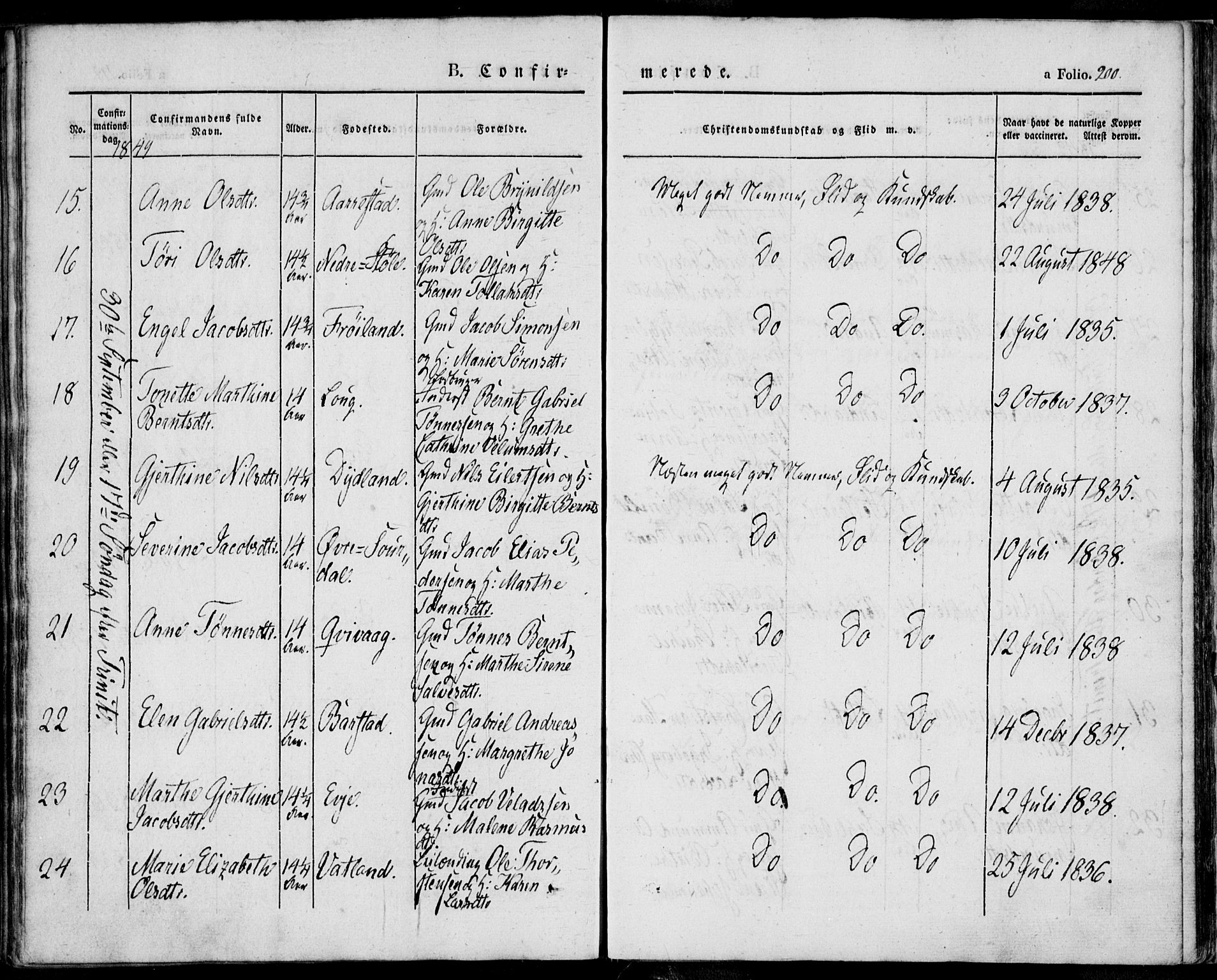 Sokndal sokneprestkontor, AV/SAST-A-101808: Parish register (official) no. A 8.1, 1842-1857, p. 200