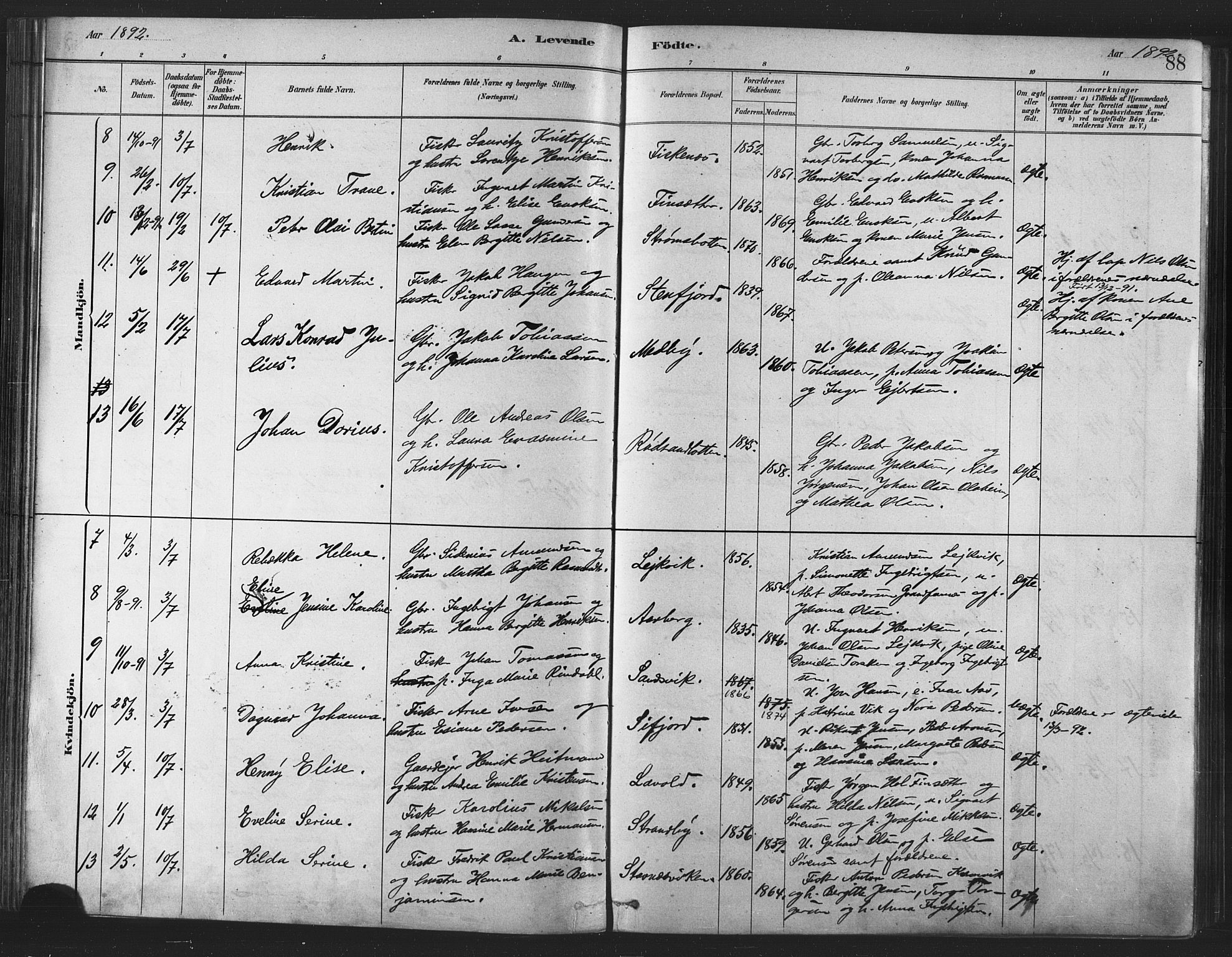 Berg sokneprestkontor, SATØ/S-1318/G/Ga/Gaa/L0004kirke: Parish register (official) no. 4, 1880-1894, p. 88