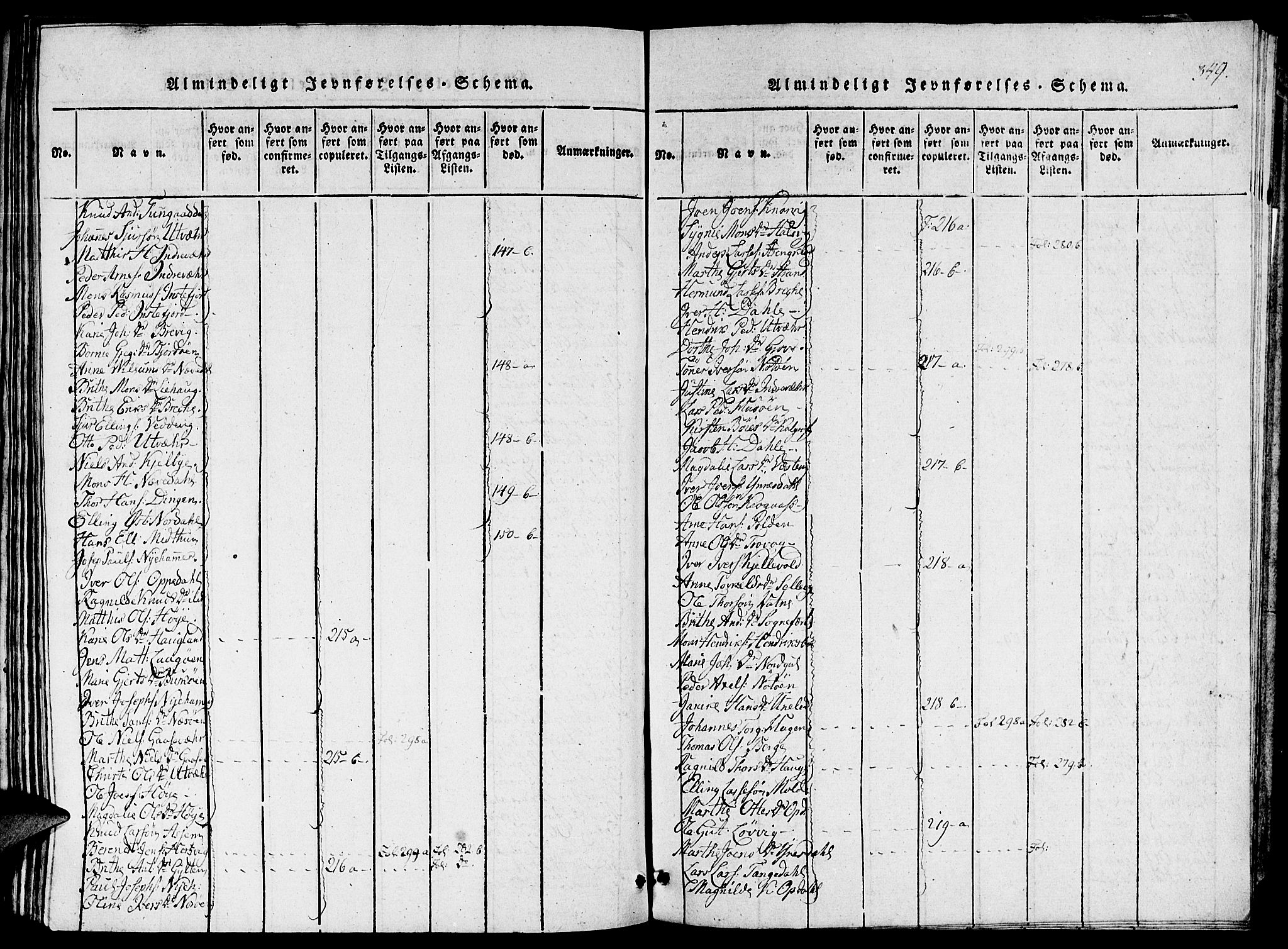 Gulen sokneprestembete, AV/SAB-A-80201/H/Haa/Haaa/L0018: Parish register (official) no. A 18, 1816-1825, p. 349