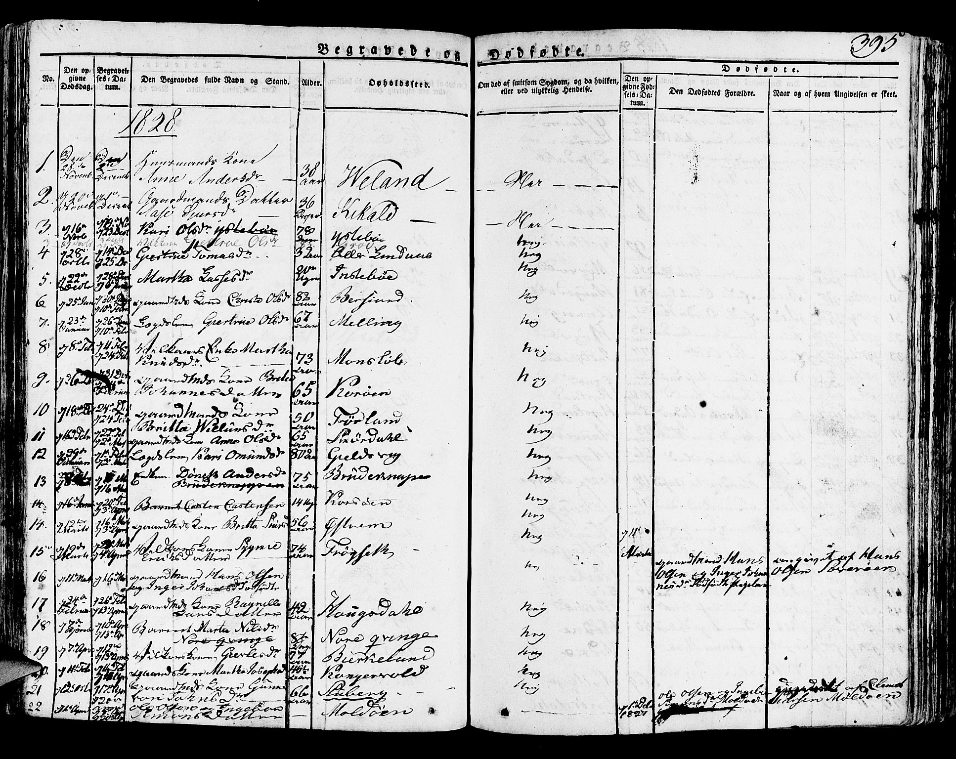 Lindås Sokneprestembete, AV/SAB-A-76701/H/Haa/Haaa/L0008: Parish register (official) no. A 8, 1823-1836, p. 395