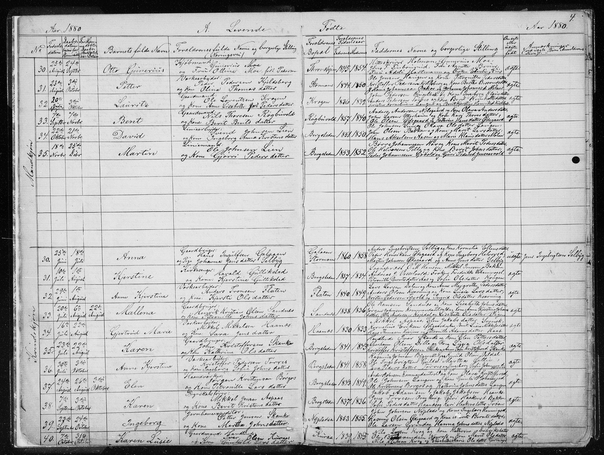 Ministerialprotokoller, klokkerbøker og fødselsregistre - Sør-Trøndelag, SAT/A-1456/681/L0940: Parish register (copy) no. 681C04, 1880-1895, p. 4