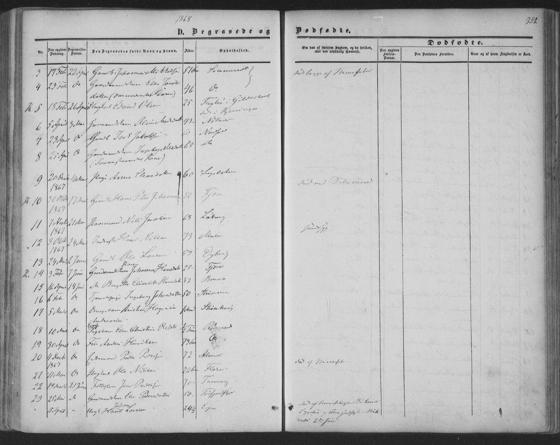 Ministerialprotokoller, klokkerbøker og fødselsregistre - Nordland, AV/SAT-A-1459/853/L0770: Parish register (official) no. 853A09, 1857-1870, p. 252