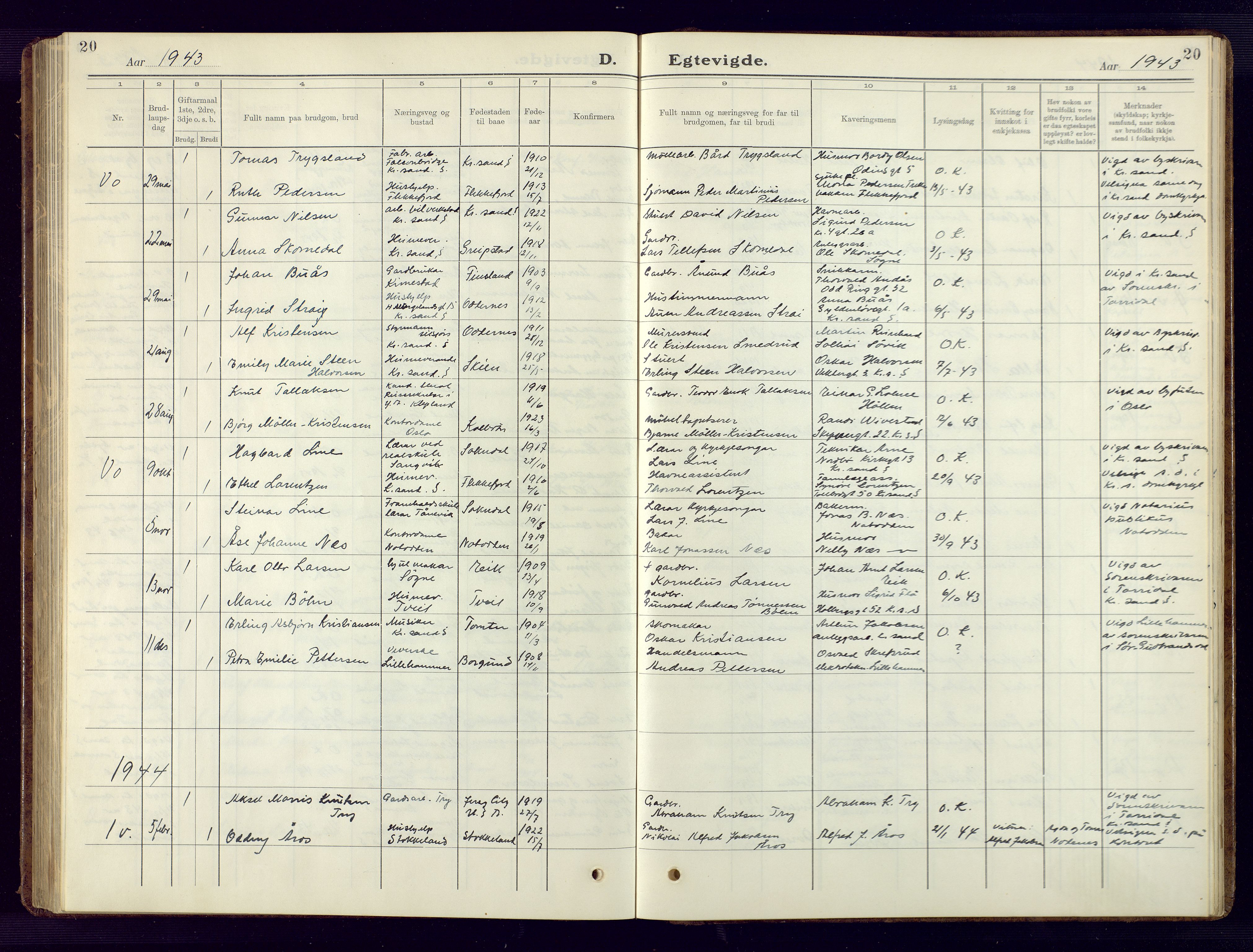 Søgne sokneprestkontor, SAK/1111-0037/F/Fb/Fbb/L0008: Parish register (copy) no. B 8, 1932-1949, p. 20