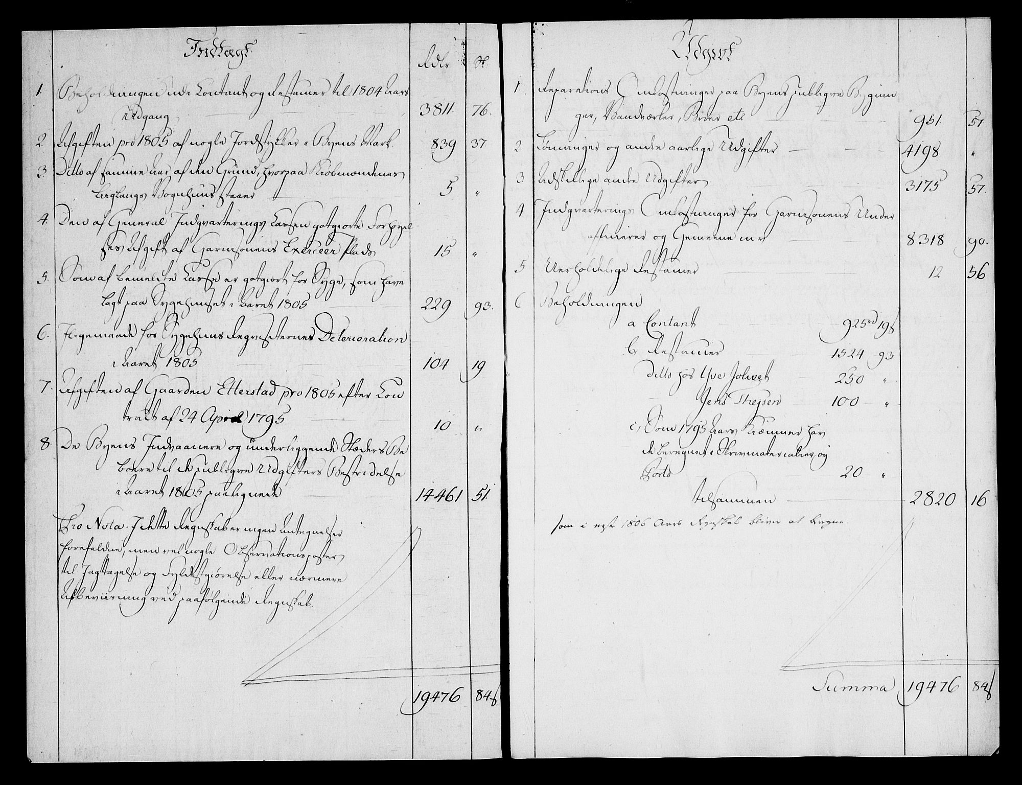 Danske Kanselli, Skapsaker, AV/RA-EA-4061/F/L0129: Skap 16, pakke 82-96, 1725-1806, p. 280