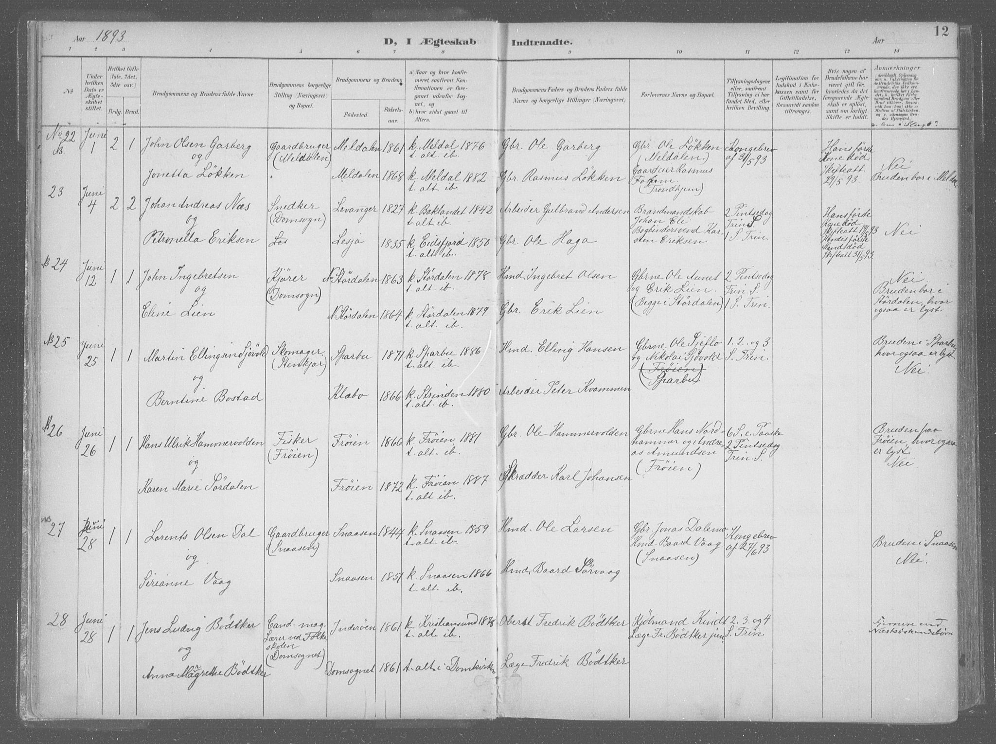 Ministerialprotokoller, klokkerbøker og fødselsregistre - Sør-Trøndelag, AV/SAT-A-1456/601/L0064: Parish register (official) no. 601A31, 1891-1911, p. 12