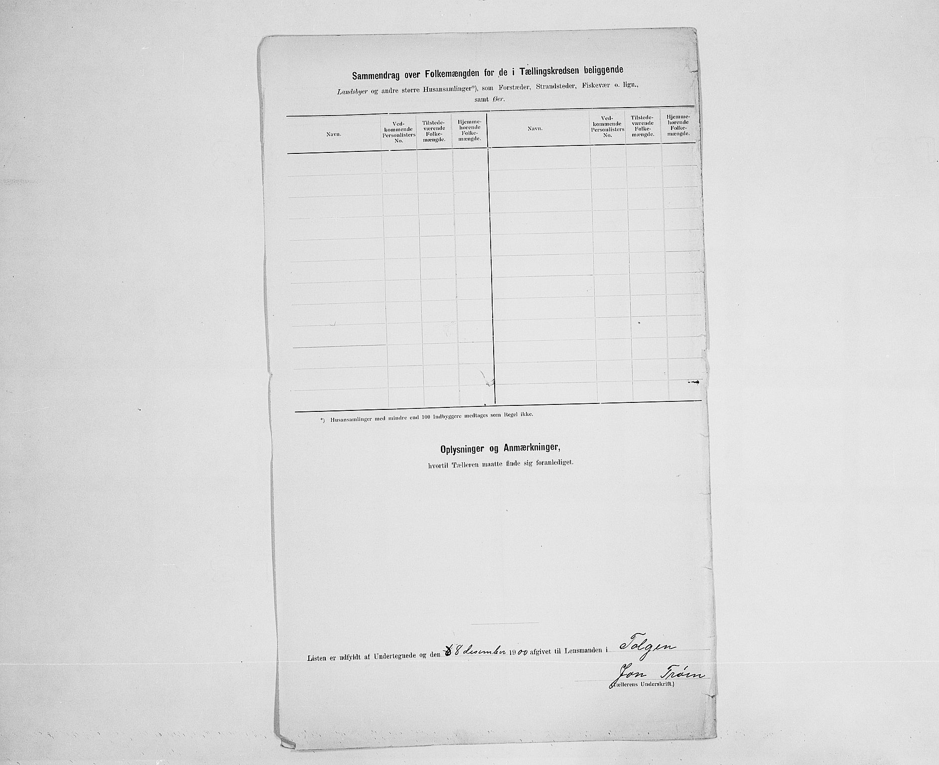 SAH, 1900 census for Tolga, 1900, p. 56