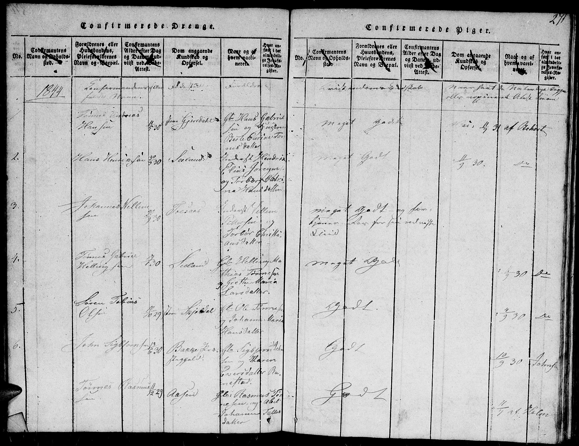 Herad sokneprestkontor, AV/SAK-1111-0018/F/Fb/Fba/L0001: Parish register (copy) no. B 1, 1815-1852, p. 271