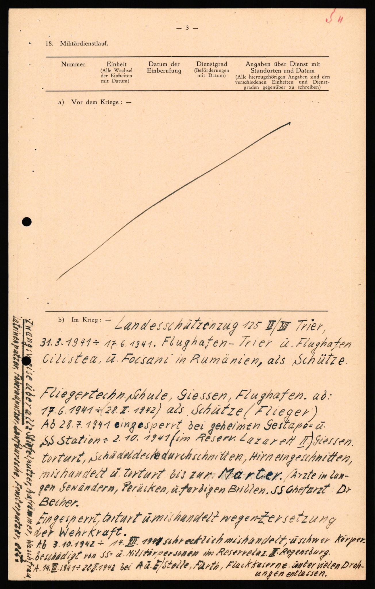 Forsvaret, Forsvarets overkommando II, AV/RA-RAFA-3915/D/Db/L0033: CI Questionaires. Tyske okkupasjonsstyrker i Norge. Tyskere., 1945-1946, p. 58