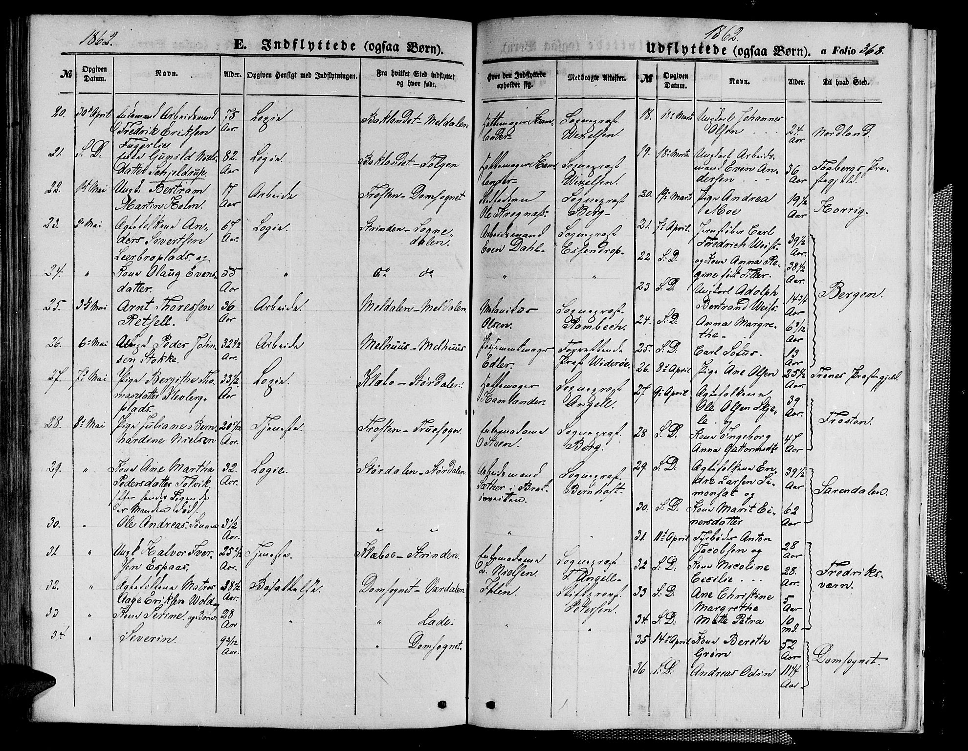 Ministerialprotokoller, klokkerbøker og fødselsregistre - Sør-Trøndelag, AV/SAT-A-1456/602/L0139: Parish register (copy) no. 602C07, 1859-1864, p. 368