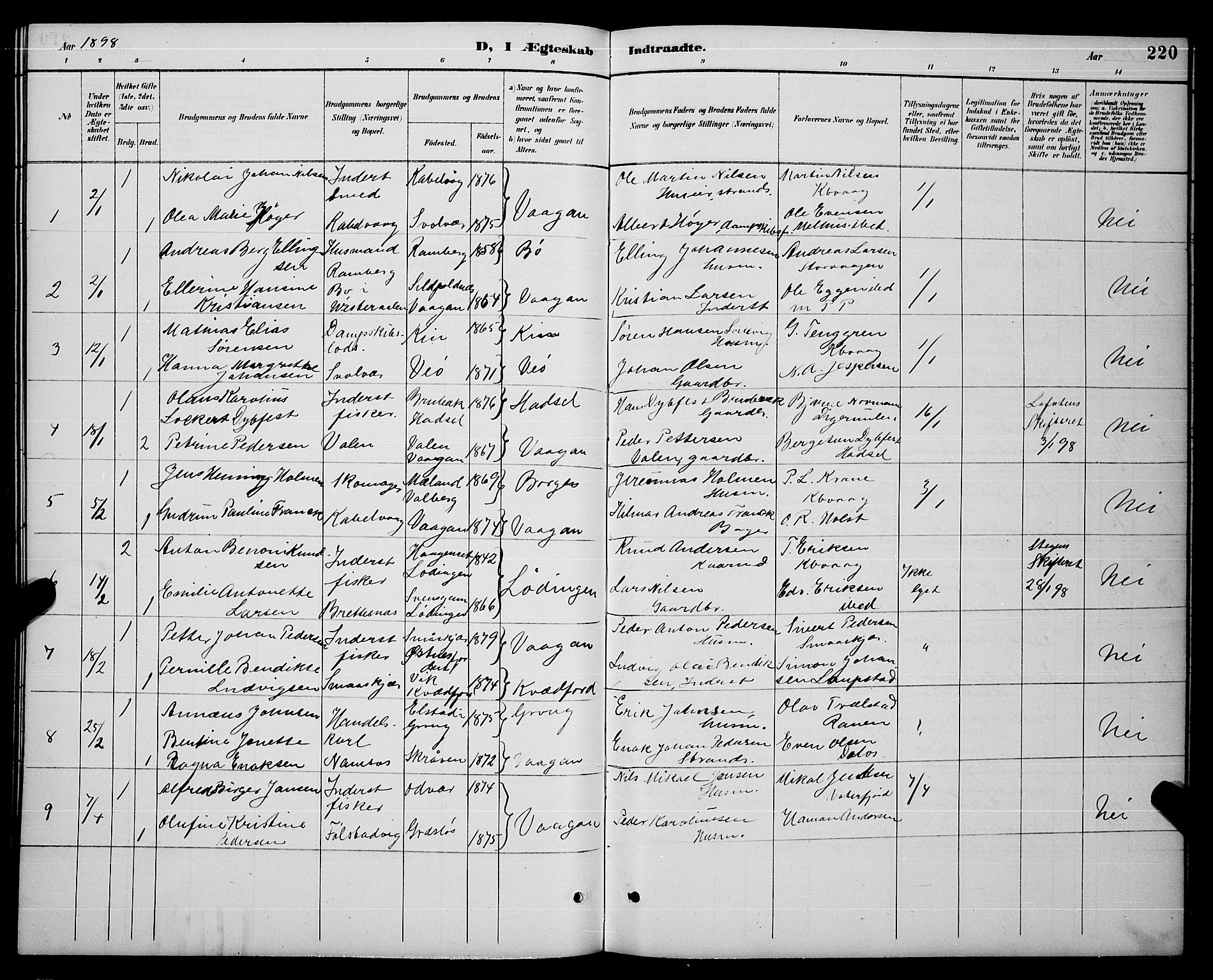 Ministerialprotokoller, klokkerbøker og fødselsregistre - Nordland, AV/SAT-A-1459/874/L1077: Parish register (copy) no. 874C06, 1891-1900, p. 220