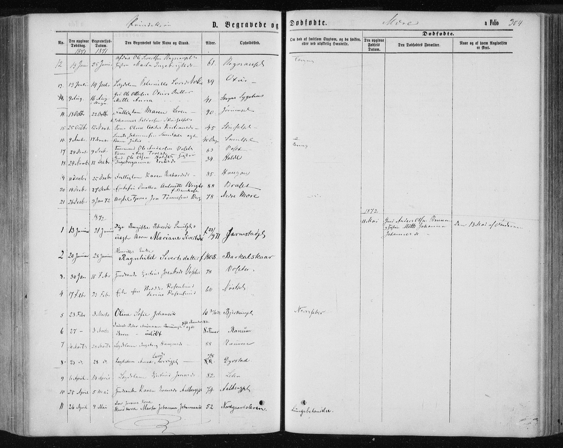 Ministerialprotokoller, klokkerbøker og fødselsregistre - Nord-Trøndelag, SAT/A-1458/735/L0345: Parish register (official) no. 735A08 /1, 1863-1872, p. 304