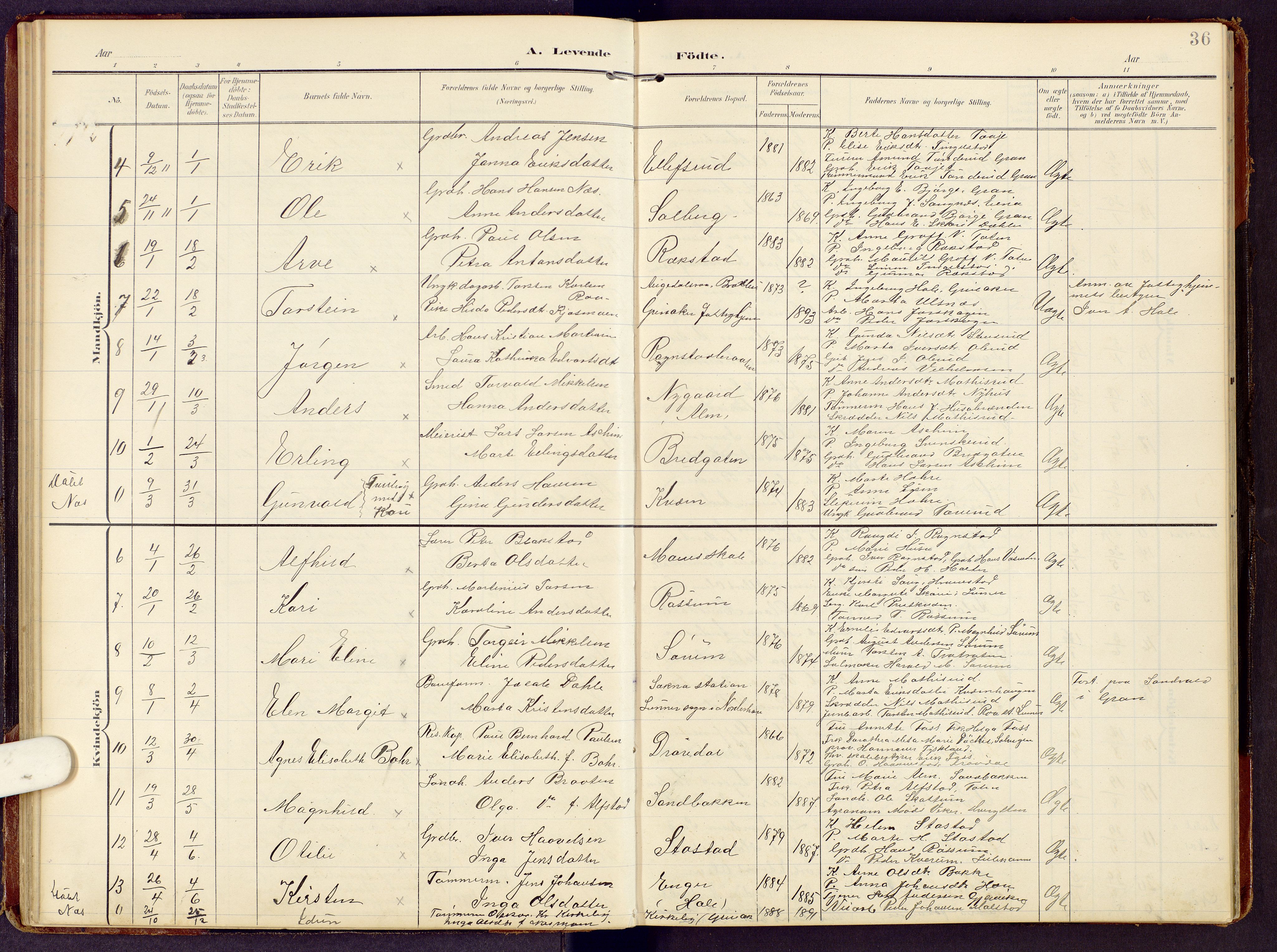 Brandbu prestekontor, SAH/PREST-114/H/Ha/Hab/L0009: Parish register (copy) no. 9, 1903-1916, p. 36