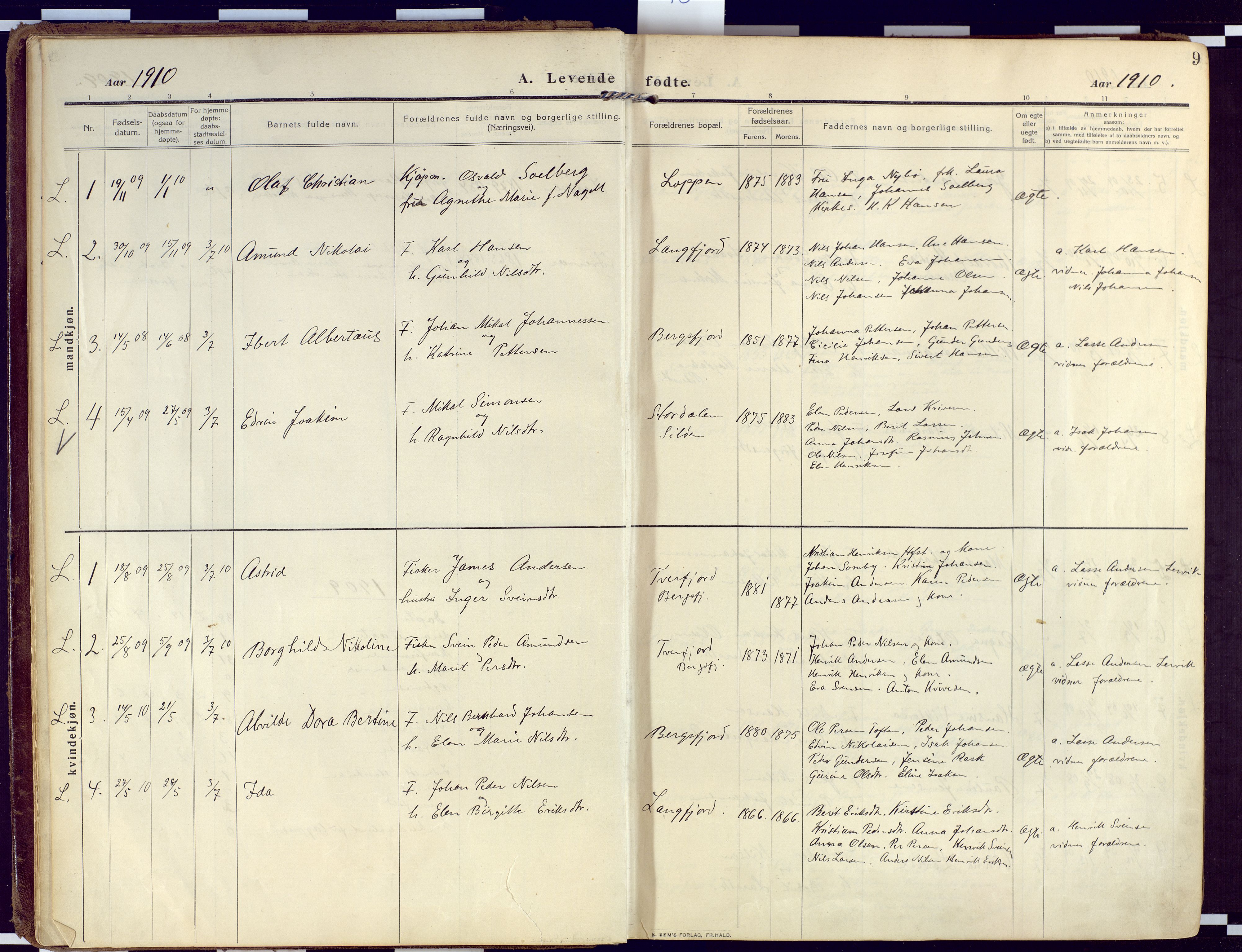 Loppa sokneprestkontor, SATØ/S-1339/H/Ha/L0011kirke: Parish register (official) no. 11, 1909-1919, p. 9