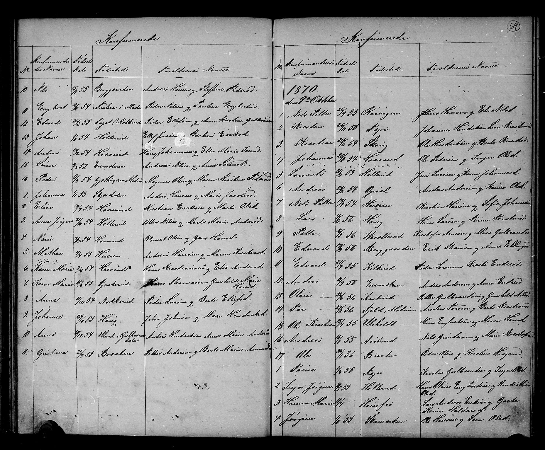 Hole kirkebøker, AV/SAKO-A-228/G/Gb/L0001: Parish register (copy) no. II 1, 1859-1878, p. 69