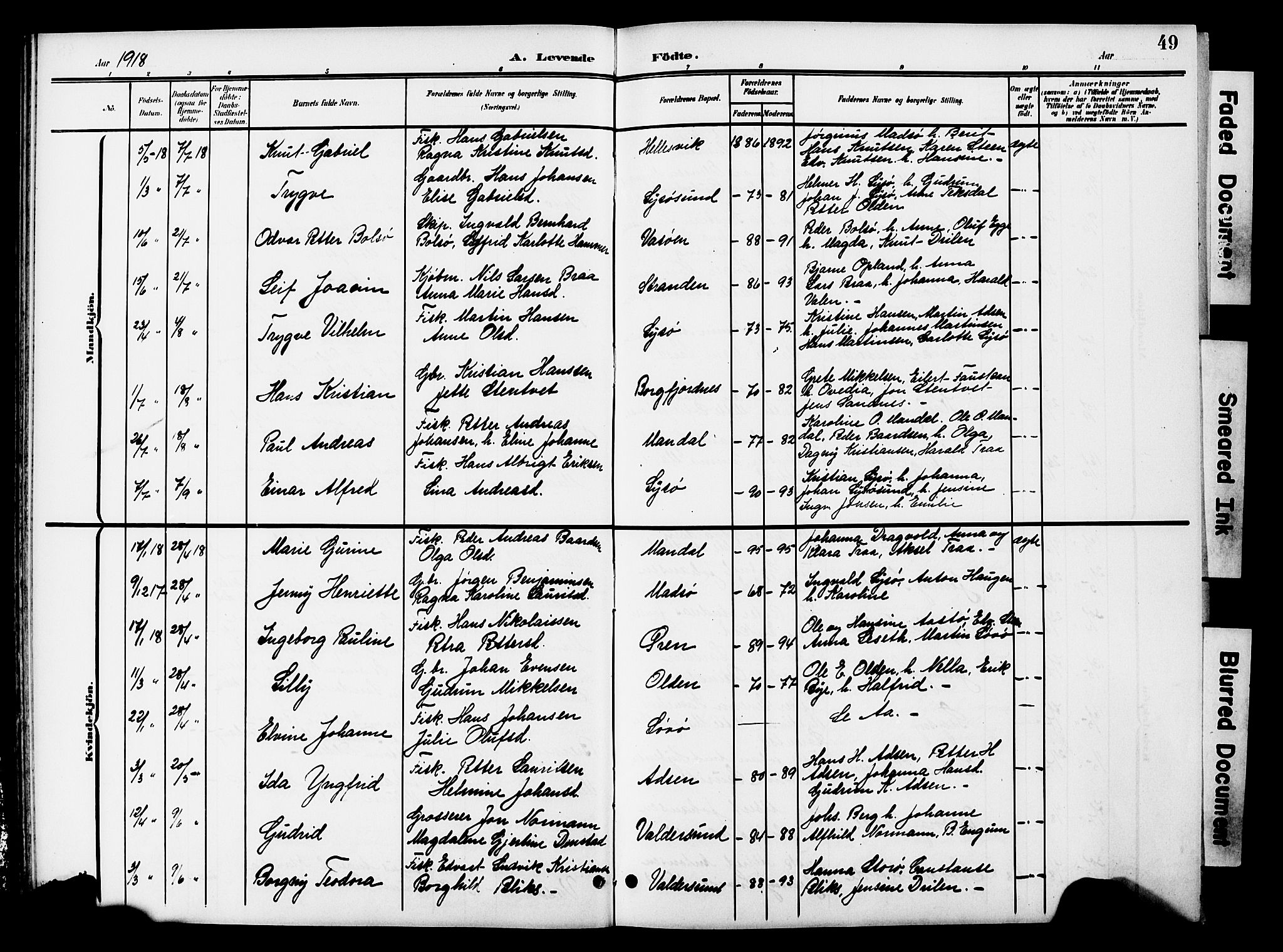 Ministerialprotokoller, klokkerbøker og fødselsregistre - Sør-Trøndelag, SAT/A-1456/654/L0666: Parish register (copy) no. 654C02, 1901-1925, p. 49