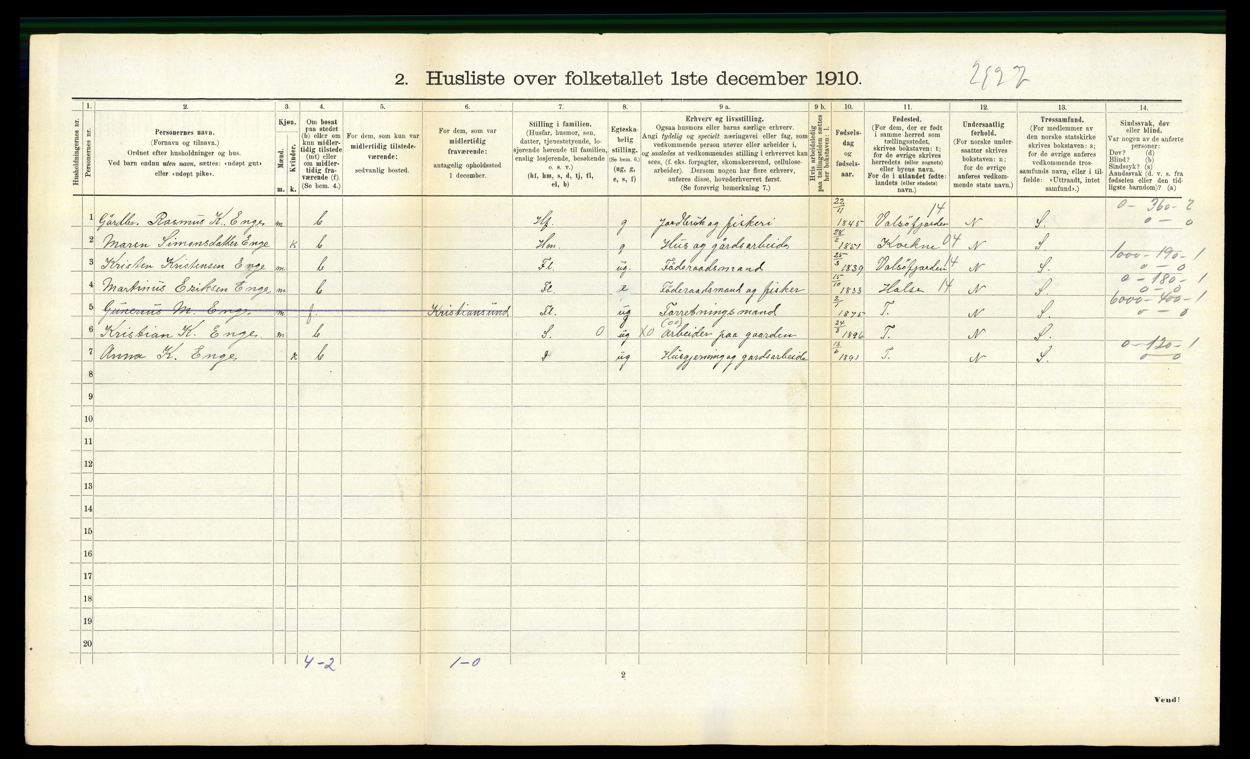 RA, 1910 census for Tustna, 1910, p. 301