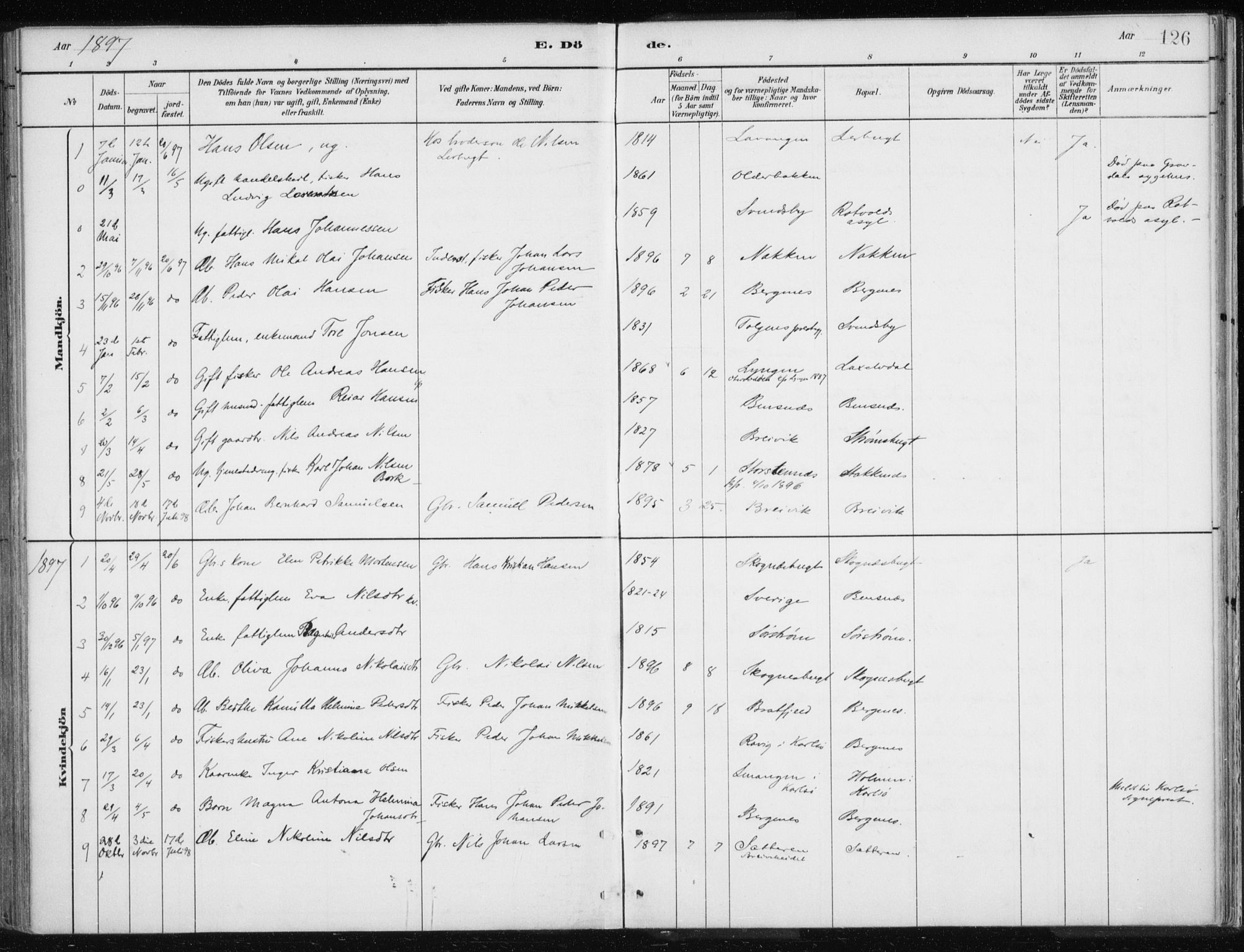 Lyngen sokneprestembete, SATØ/S-1289/H/He/Hea/L0010kirke: Parish register (official) no. 10, 1883-1904, p. 126