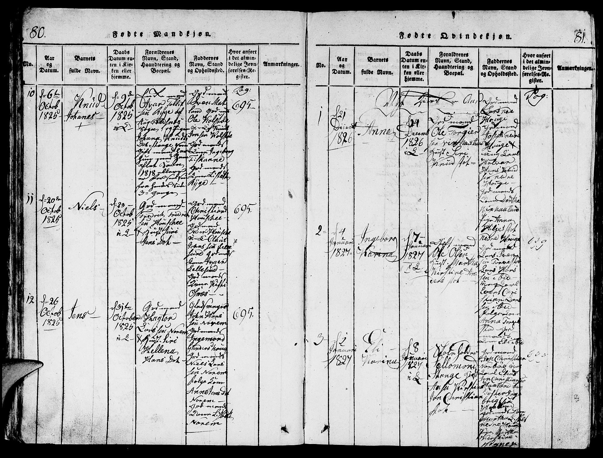 Torvastad sokneprestkontor, AV/SAST-A -101857/H/Ha/Hab/L0001: Parish register (copy) no. B 1 /1, 1817-1835, p. 80-81