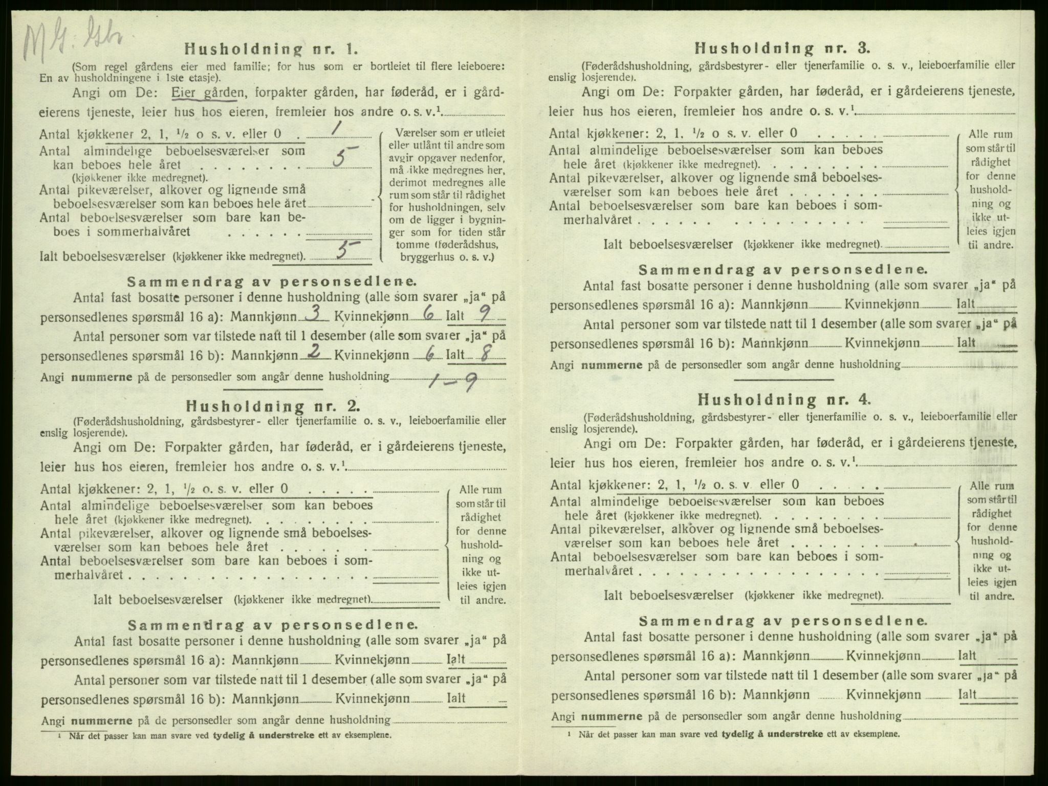 SAKO, 1920 census for Sandeherred, 1920, p. 639