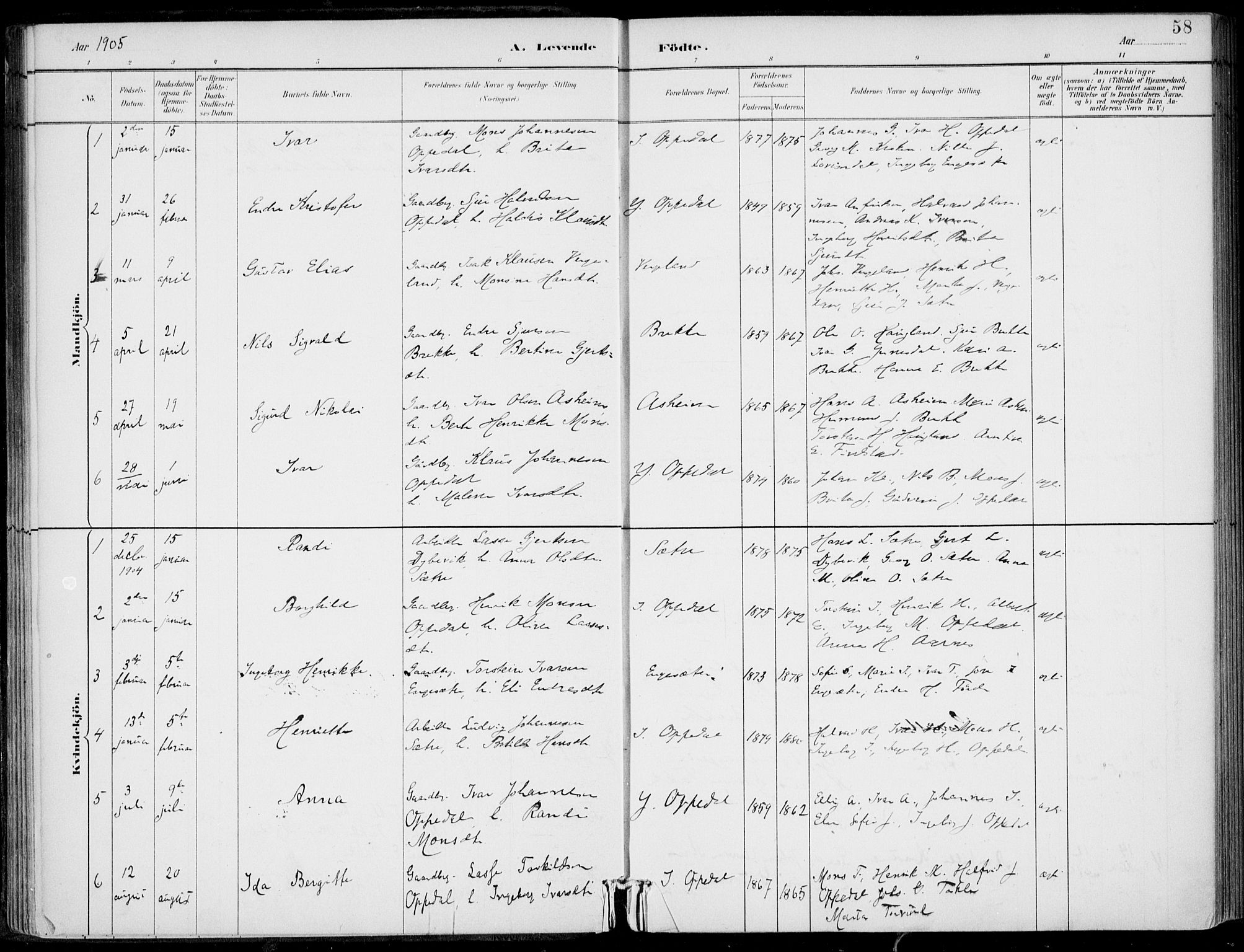 Gulen sokneprestembete, SAB/A-80201/H/Haa/Haac/L0002: Parish register (official) no. C  2, 1882-1914, p. 58