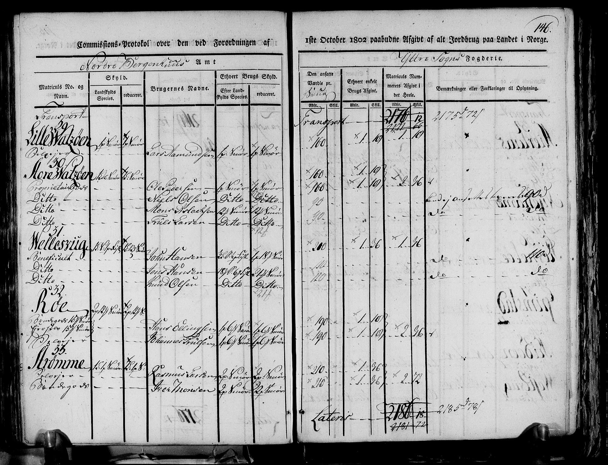 Rentekammeret inntil 1814, Realistisk ordnet avdeling, AV/RA-EA-4070/N/Ne/Nea/L0116: og 0117: Ytre og Indre Sogn fogderi. Kommisjonsprotokoller, 1803, p. 154