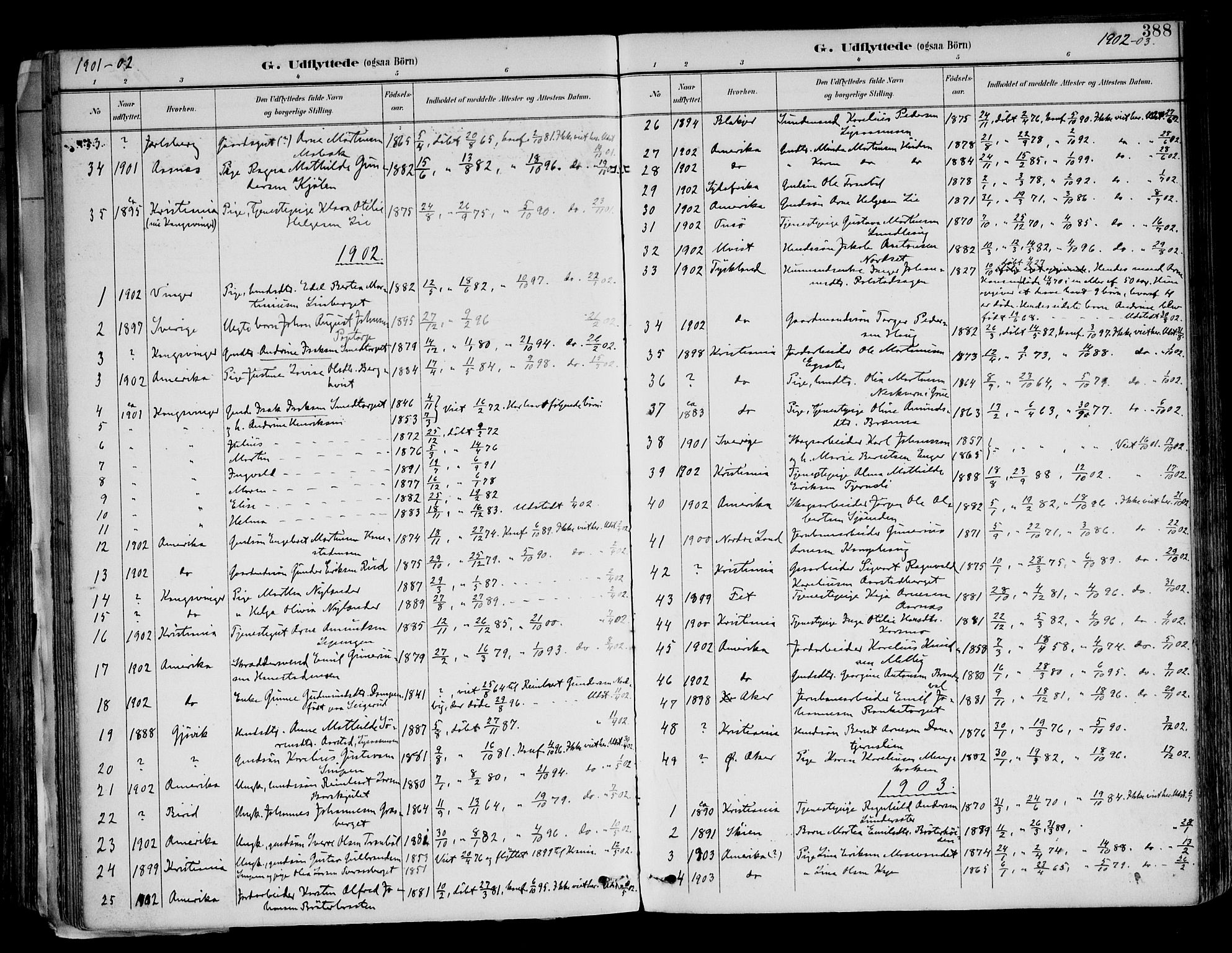 Brandval prestekontor, SAH/PREST-034/H/Ha/Haa/L0003: Parish register (official) no. 3, 1894-1909, p. 388