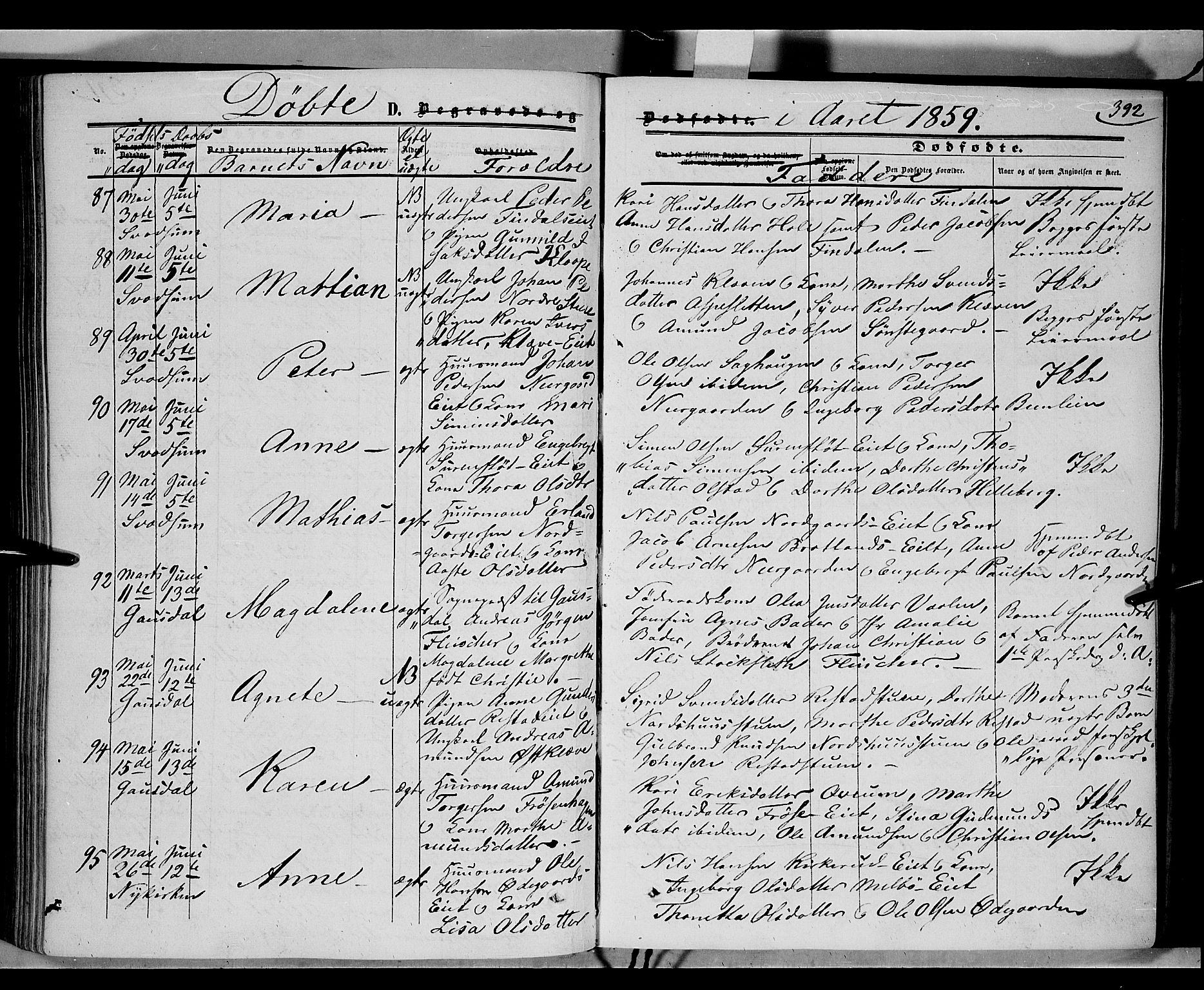 Gausdal prestekontor, SAH/PREST-090/H/Ha/Haa/L0008: Parish register (official) no. 8, 1850-1861, p. 392