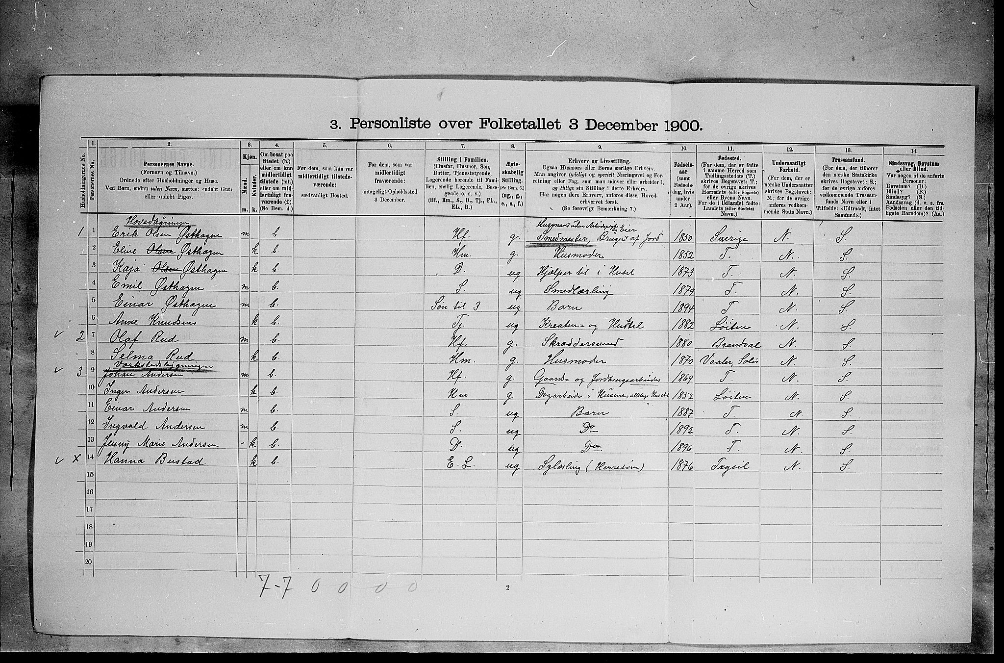SAH, 1900 census for Elverum, 1900, p. 193