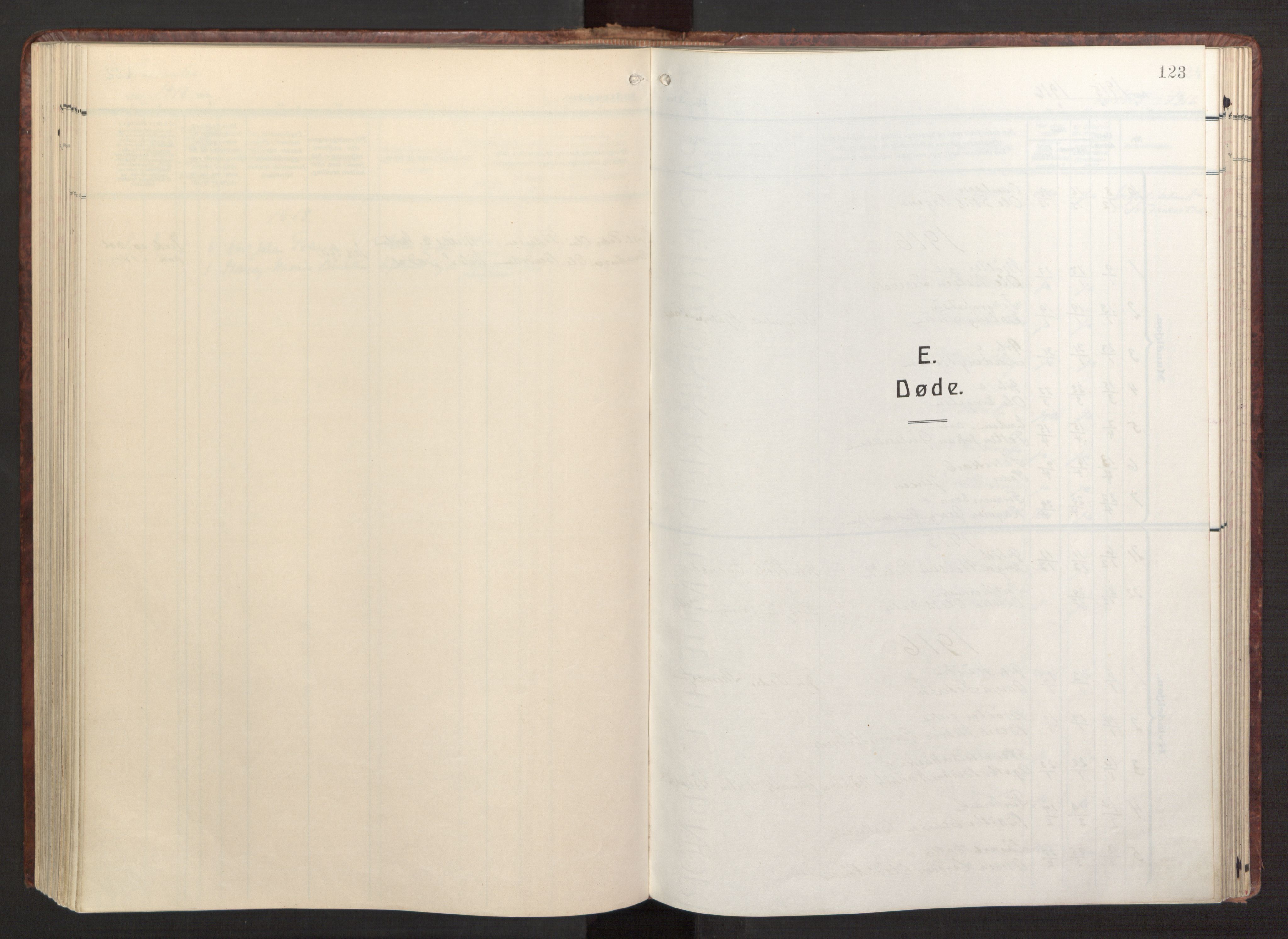 Fana Sokneprestembete, SAB/A-75101/H/Haa/Haab/L0005: Parish register (official) no. B 5, 1915-1923, p. 123