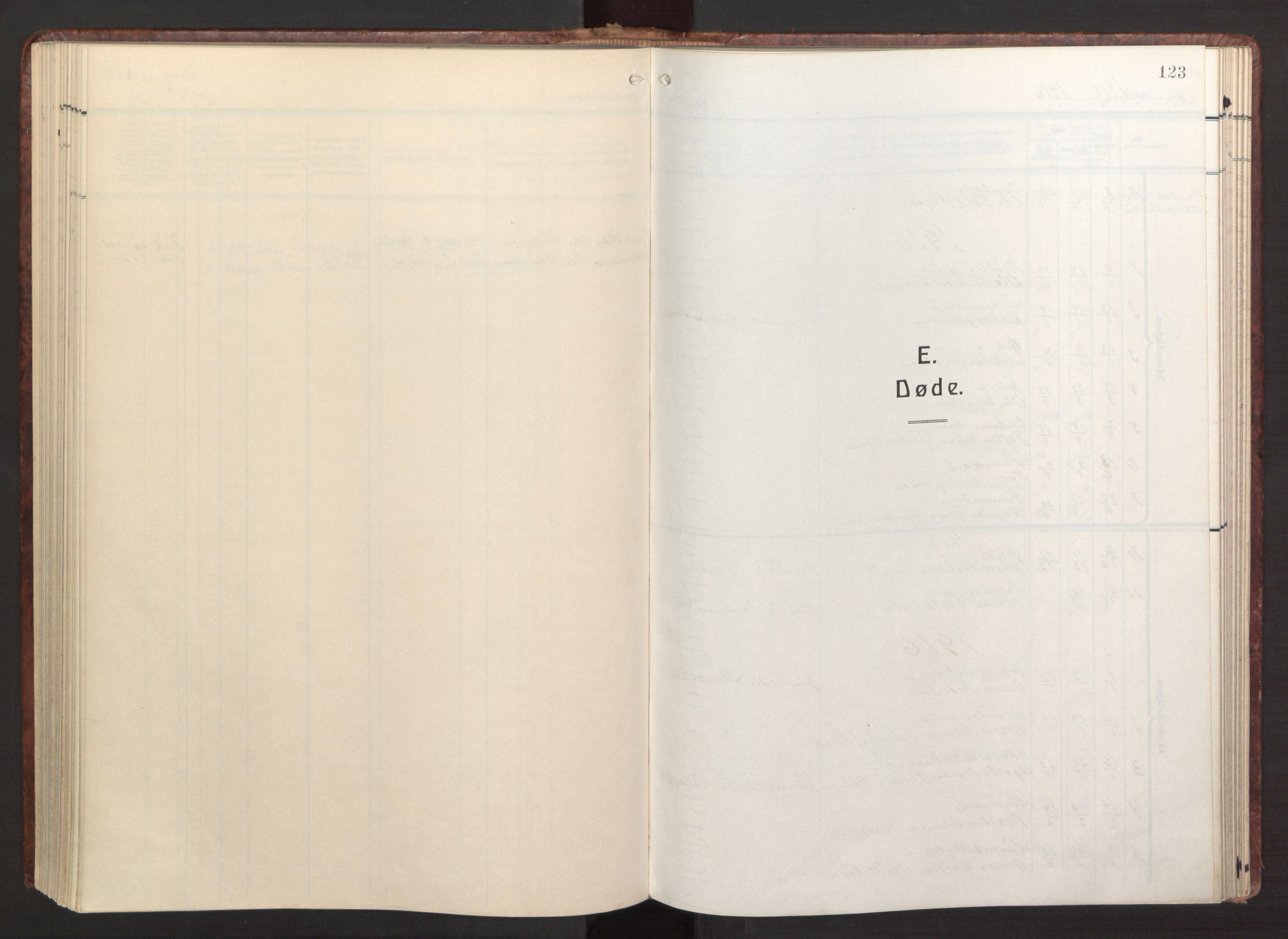 Fana Sokneprestembete, AV/SAB-A-75101/H/Haa/Haab/L0005: Parish register (official) no. B 5, 1915-1923, p. 123