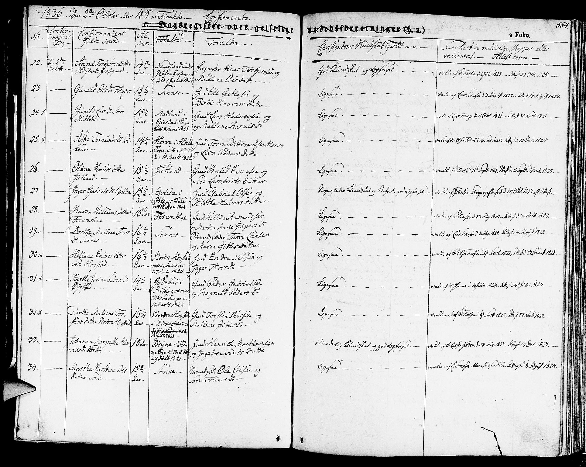 Høyland sokneprestkontor, SAST/A-101799/001/30BA/L0007: Parish register (official) no. A 7 /1, 1825-1841, p. 554