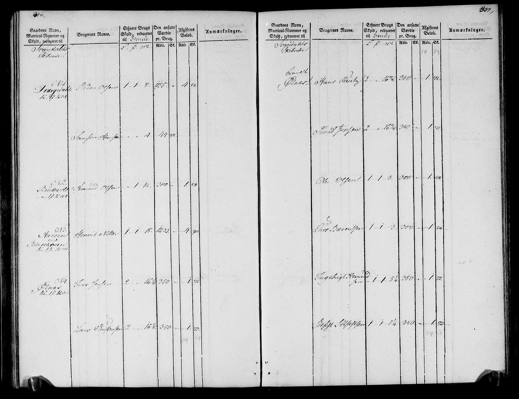 Rentekammeret inntil 1814, Realistisk ordnet avdeling, AV/RA-EA-4070/N/Ne/Nea/L0118: Ytre og Indre Sogn fogderi. Oppebørselsregister, 1803-1804, p. 174