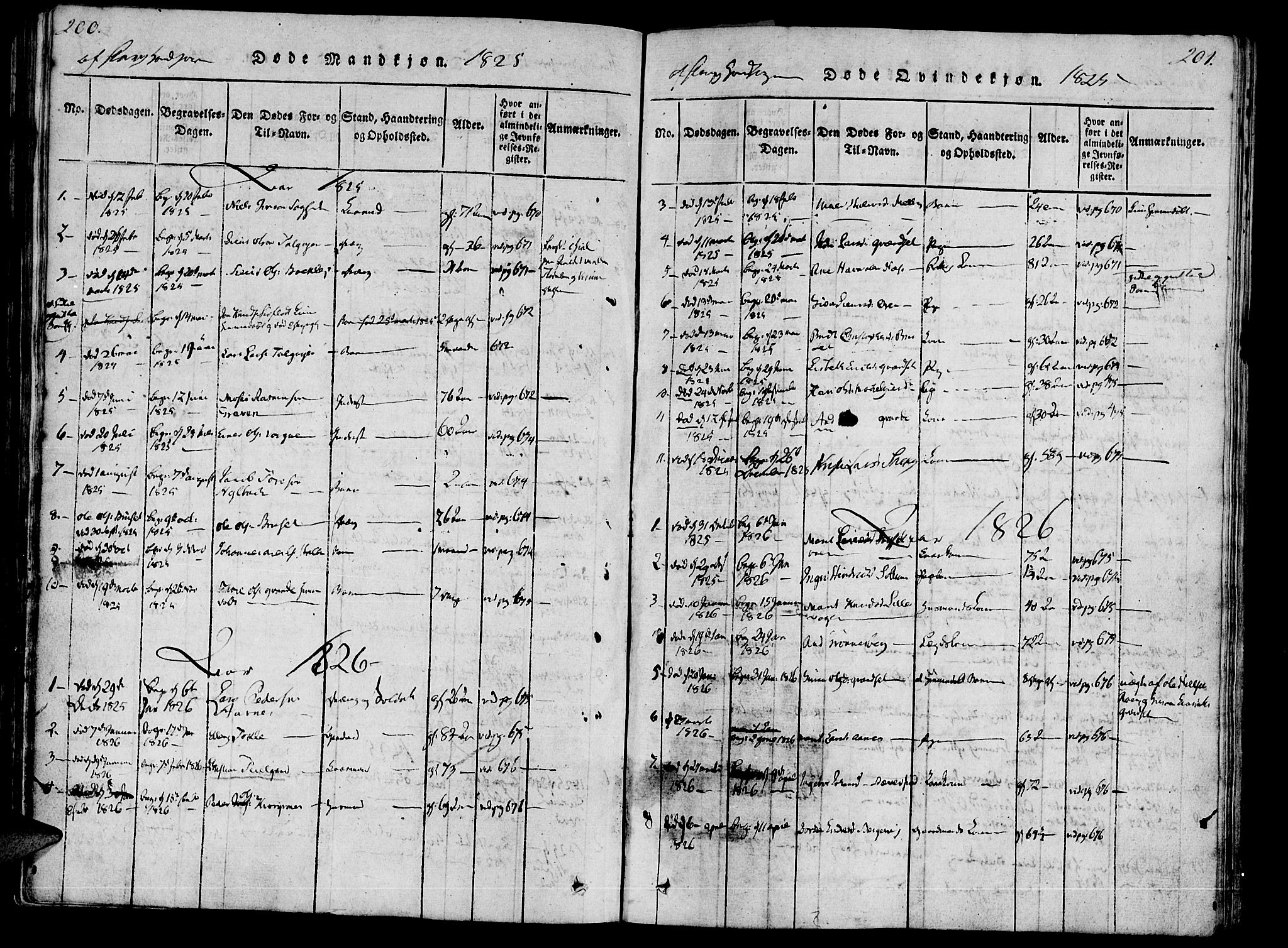 Ministerialprotokoller, klokkerbøker og fødselsregistre - Møre og Romsdal, AV/SAT-A-1454/592/L1023: Parish register (official) no. 592A02, 1820-1830, p. 200-201