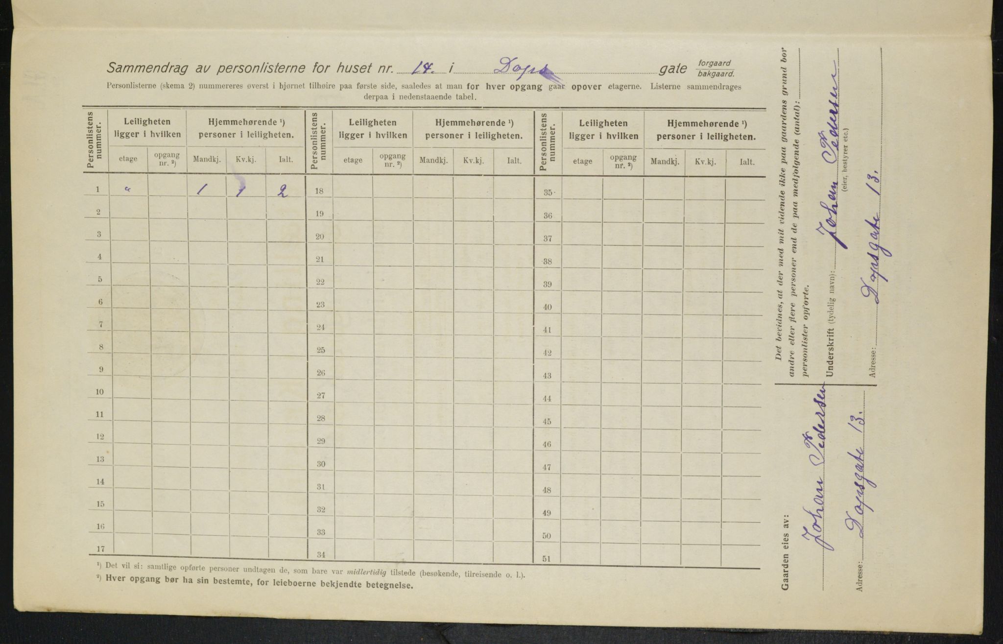 OBA, Municipal Census 1916 for Kristiania, 1916, p. 16086