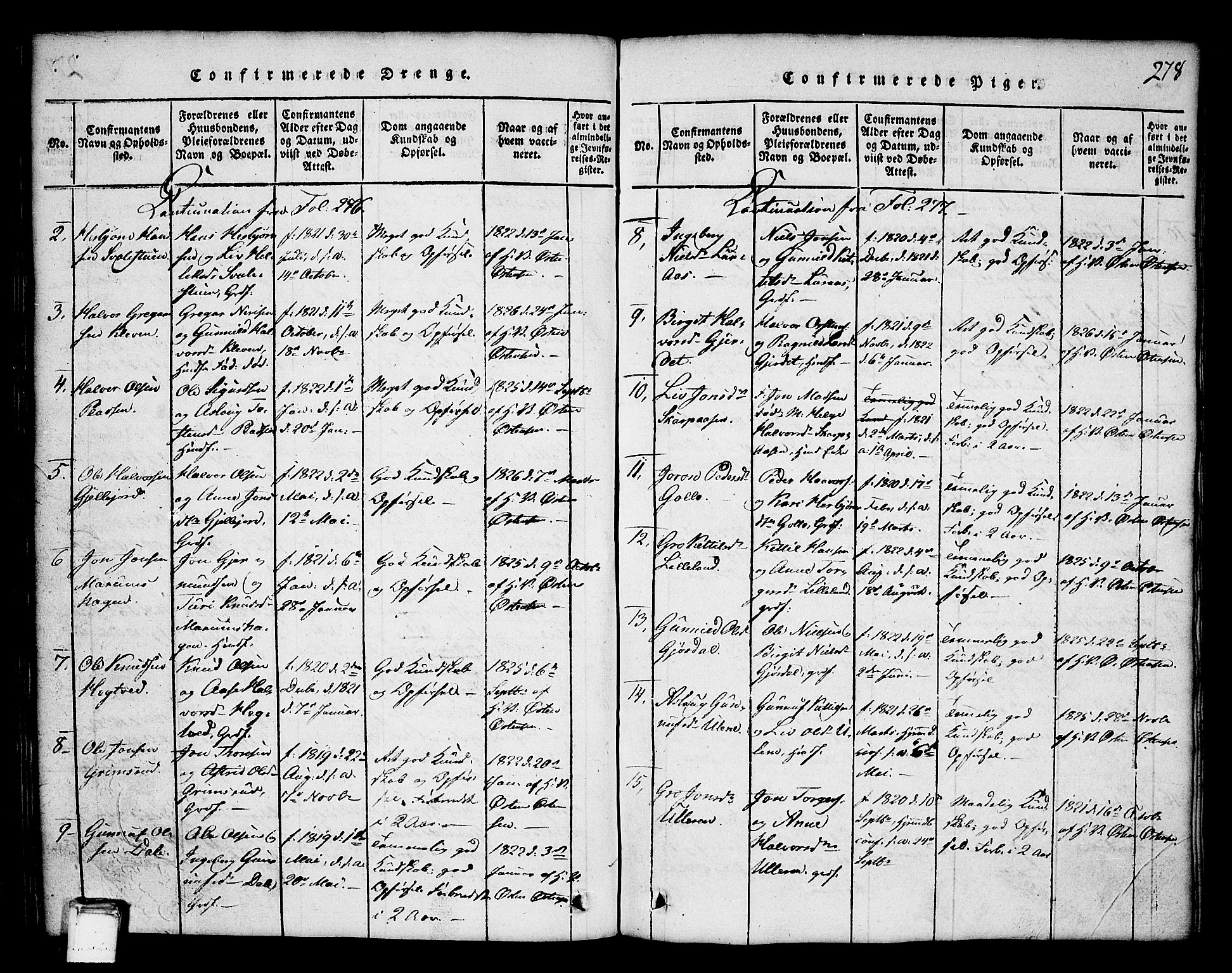 Tinn kirkebøker, SAKO/A-308/G/Ga/L0001: Parish register (copy) no. I 1, 1815-1850, p. 278