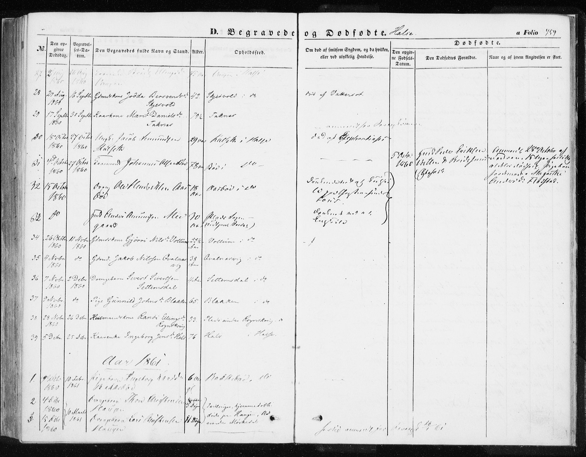 Ministerialprotokoller, klokkerbøker og fødselsregistre - Møre og Romsdal, SAT/A-1454/576/L0883: Parish register (official) no. 576A01, 1849-1865, p. 454